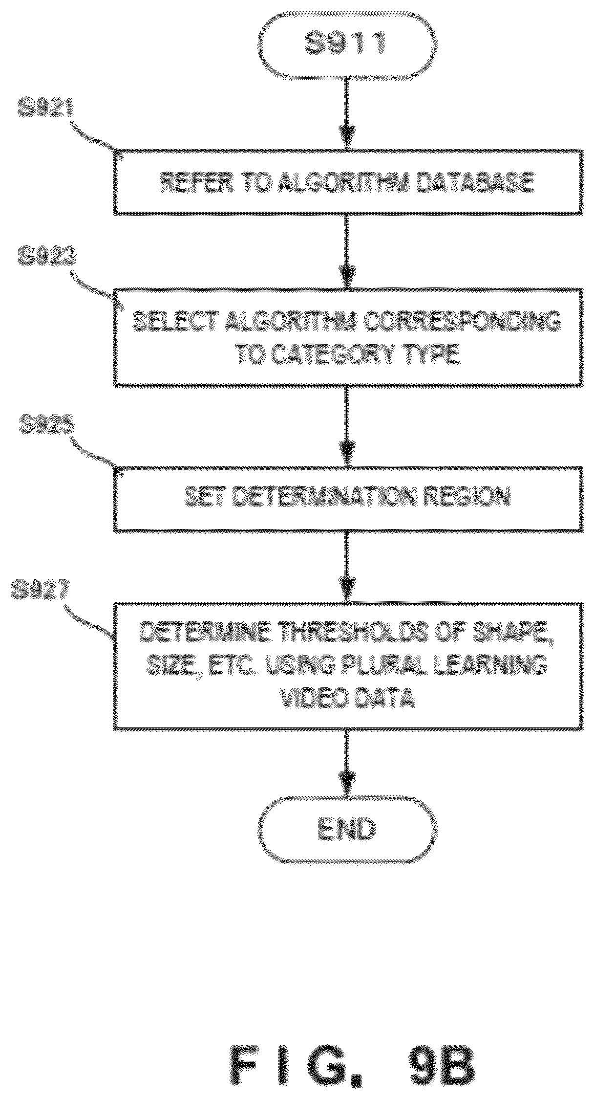 Patent US12323730 Figure 14 – Video surveillance system, video processing apparatus, video processing method, and video processing program