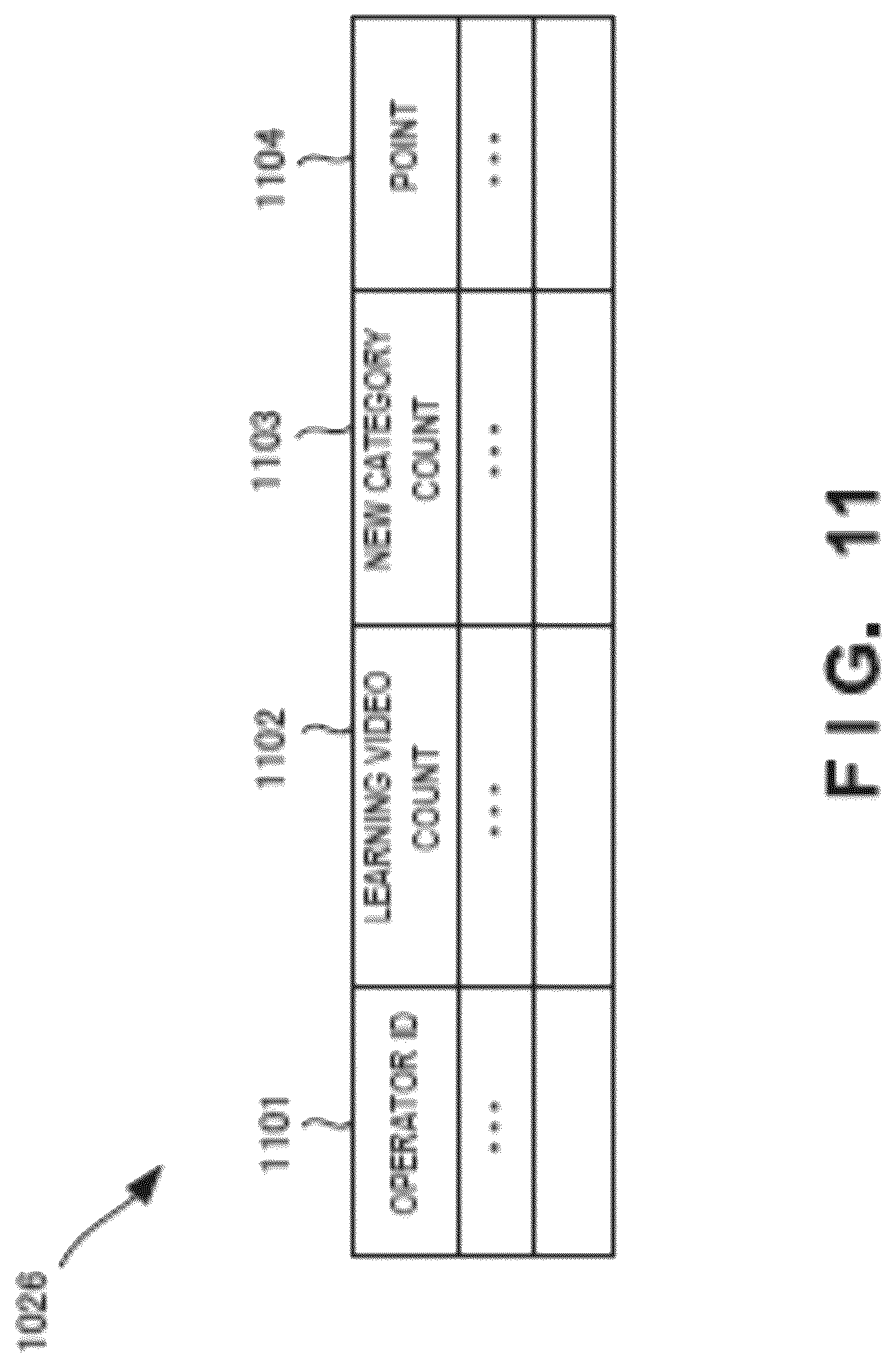 Patent US12323730 Figure 16 – Video surveillance system, video processing apparatus, video processing method, and video processing program