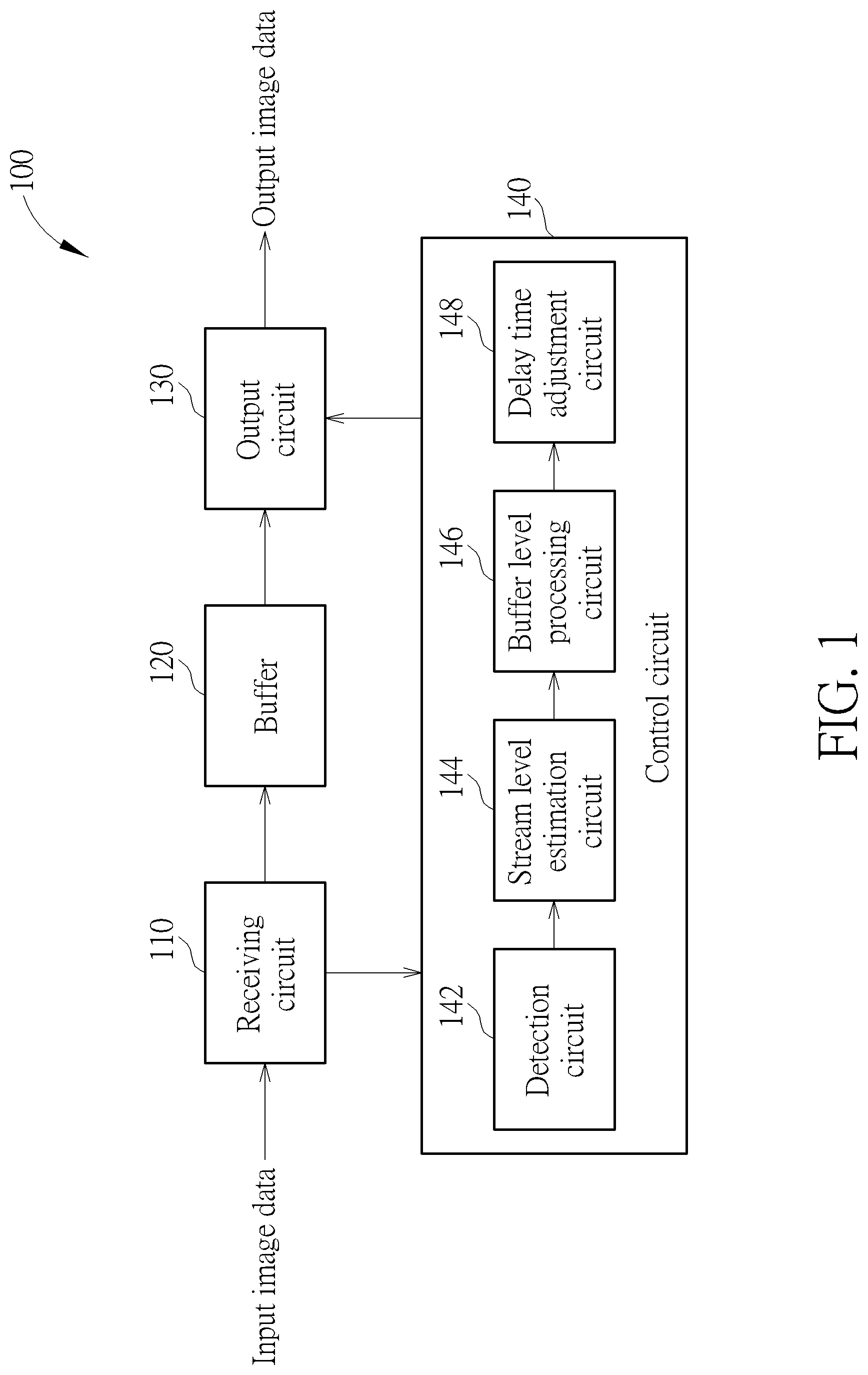 Patent US12323731 Figure 1 – Image data processing method and associated electronic device