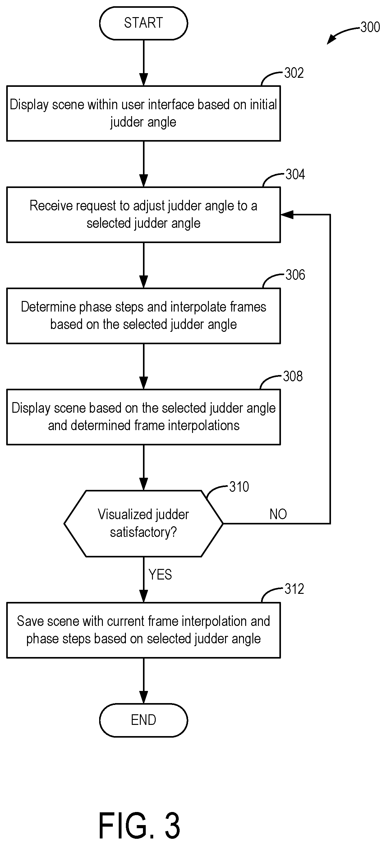 Patent US12323732 Figure 3 – Methods and systems for judder adjustment in major motion pictures