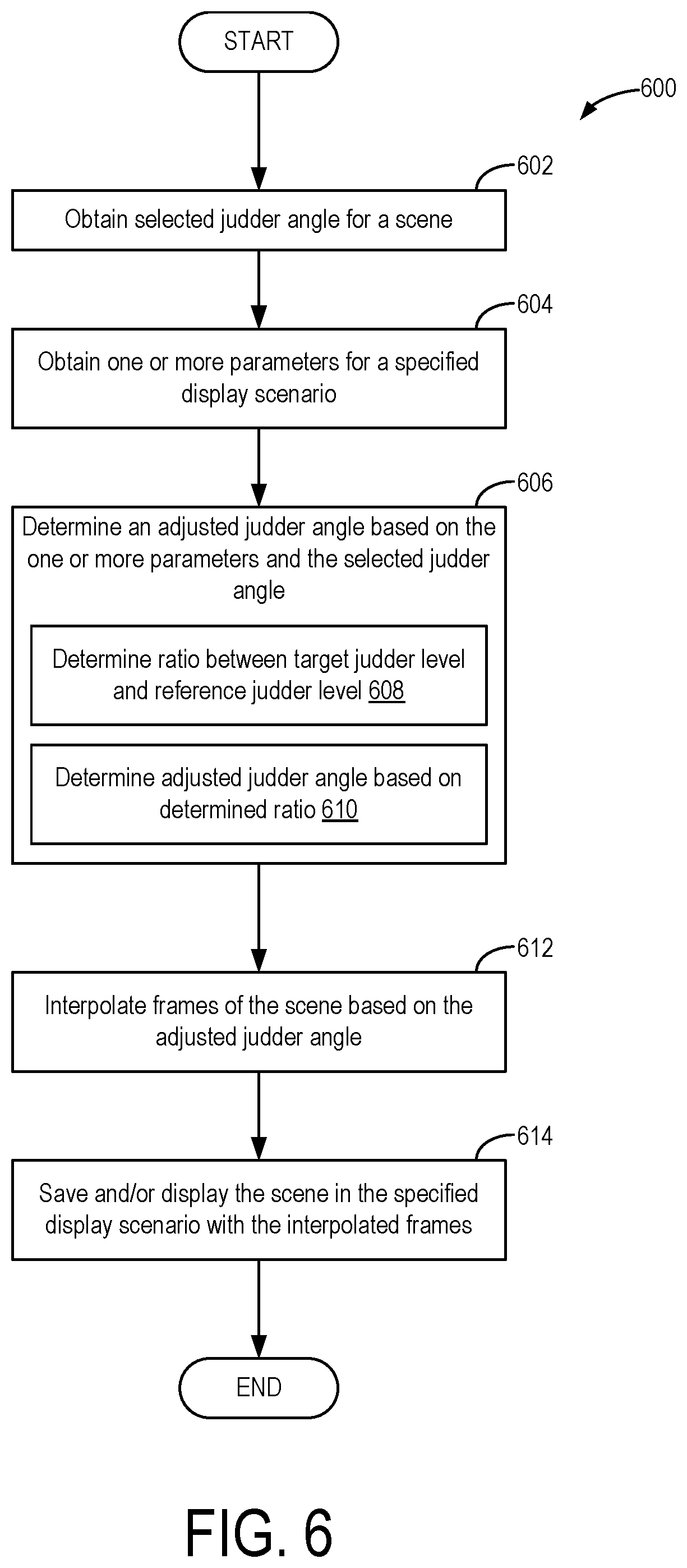 Patent US12323732 Figure 6 – Methods and systems for judder adjustment in major motion pictures