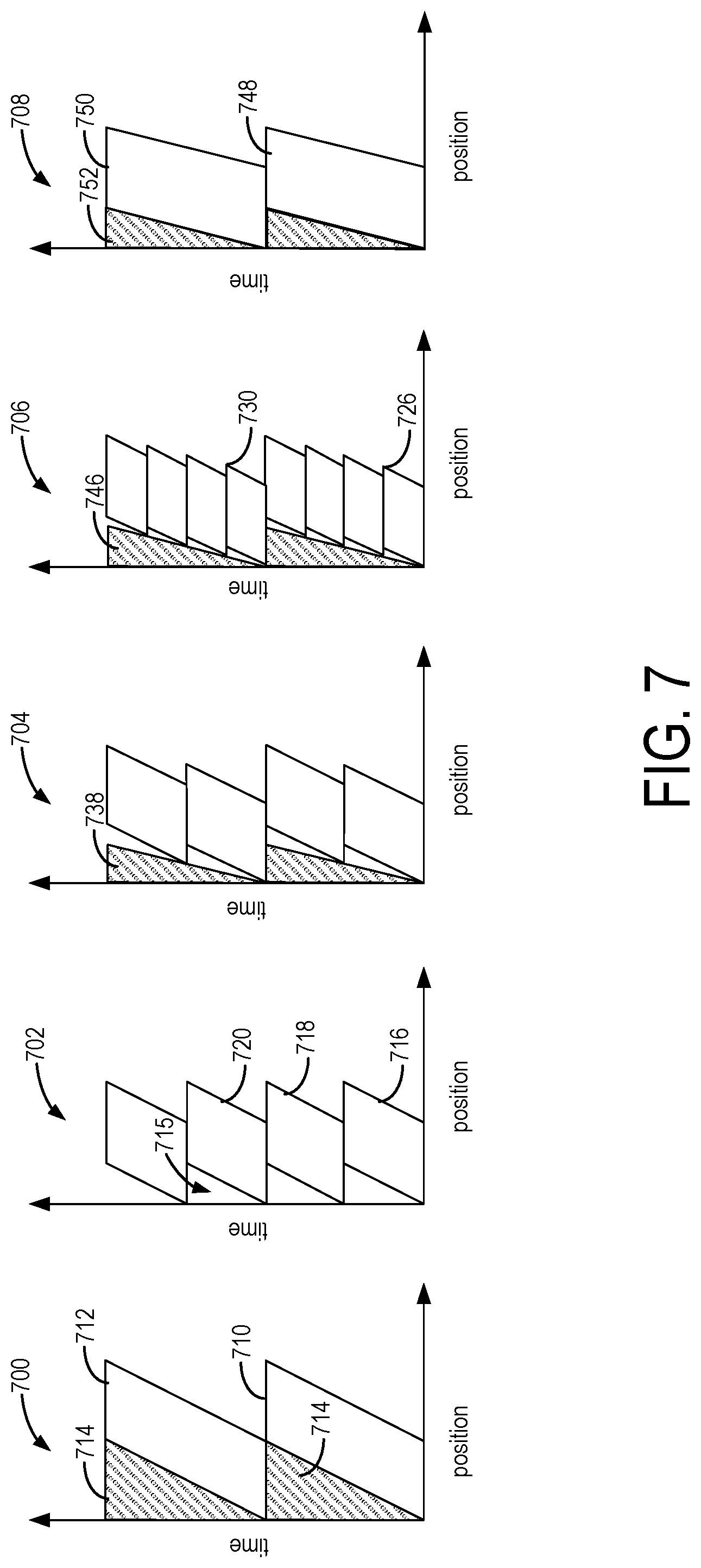 Patent US12323732 Figure 7 – Methods and systems for judder adjustment in major motion pictures