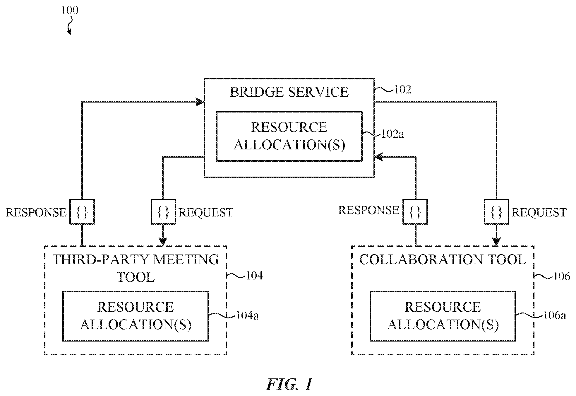 Patent US12323733 Figure 1 – Capturing and organizing team-generated content into a collaborative work environment