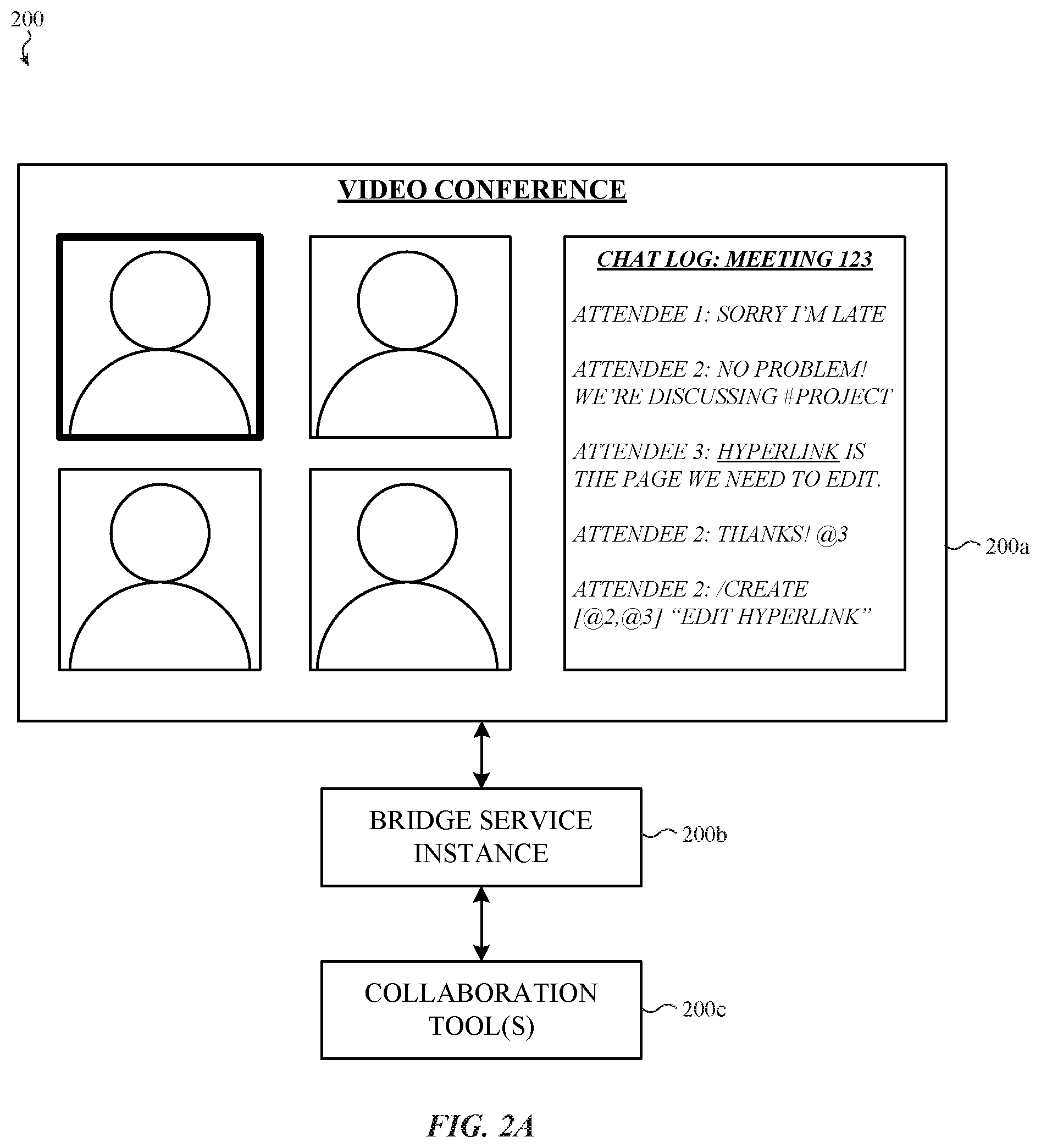 Patent US12323733 Figure 2 – Capturing and organizing team-generated content into a collaborative work environment