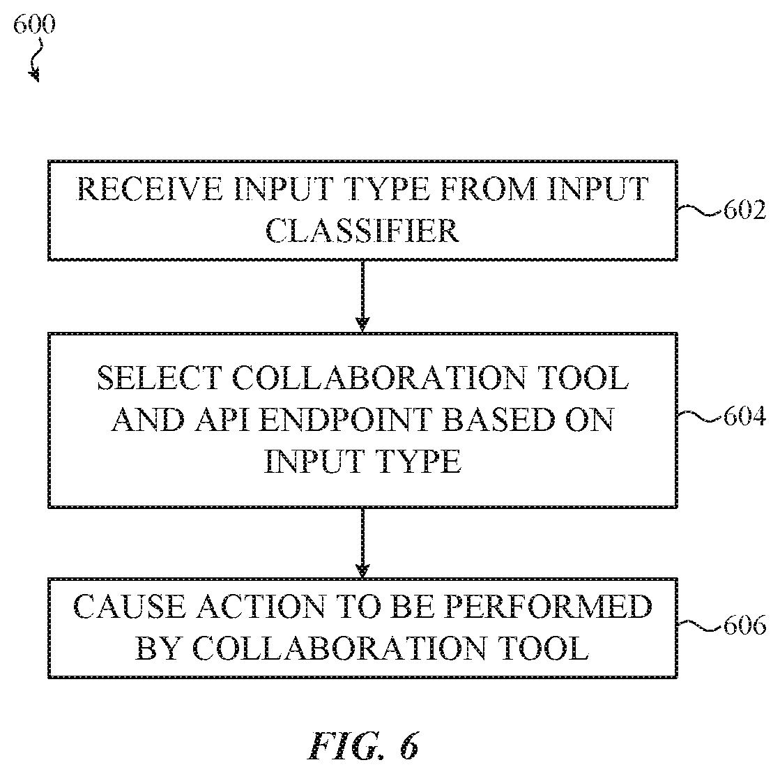 Patent US12323733 Figure 7 – Capturing and organizing team-generated content into a collaborative work environment