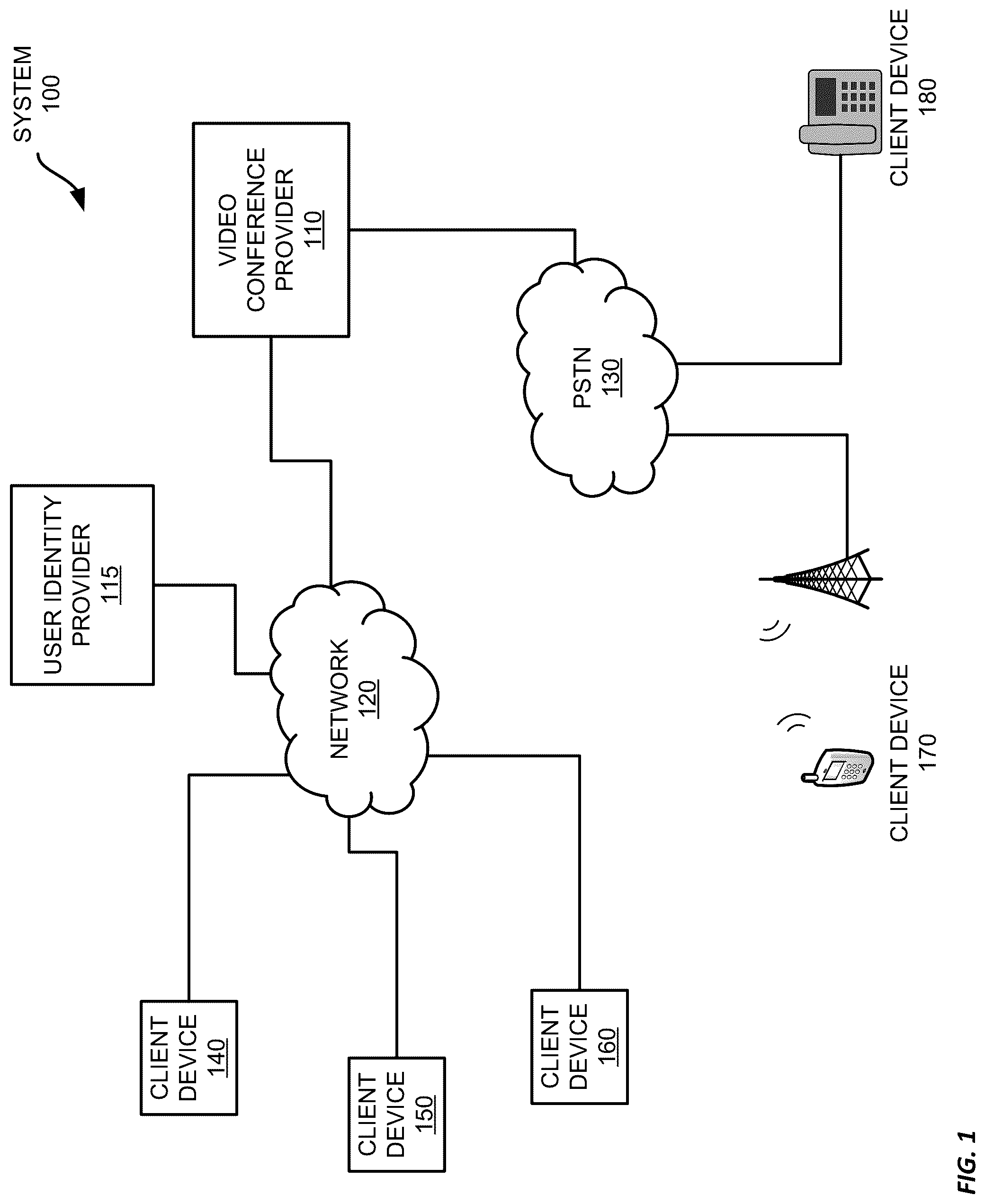 Patent US12323734 Figure 1 – Screen share collaboration platform capture
