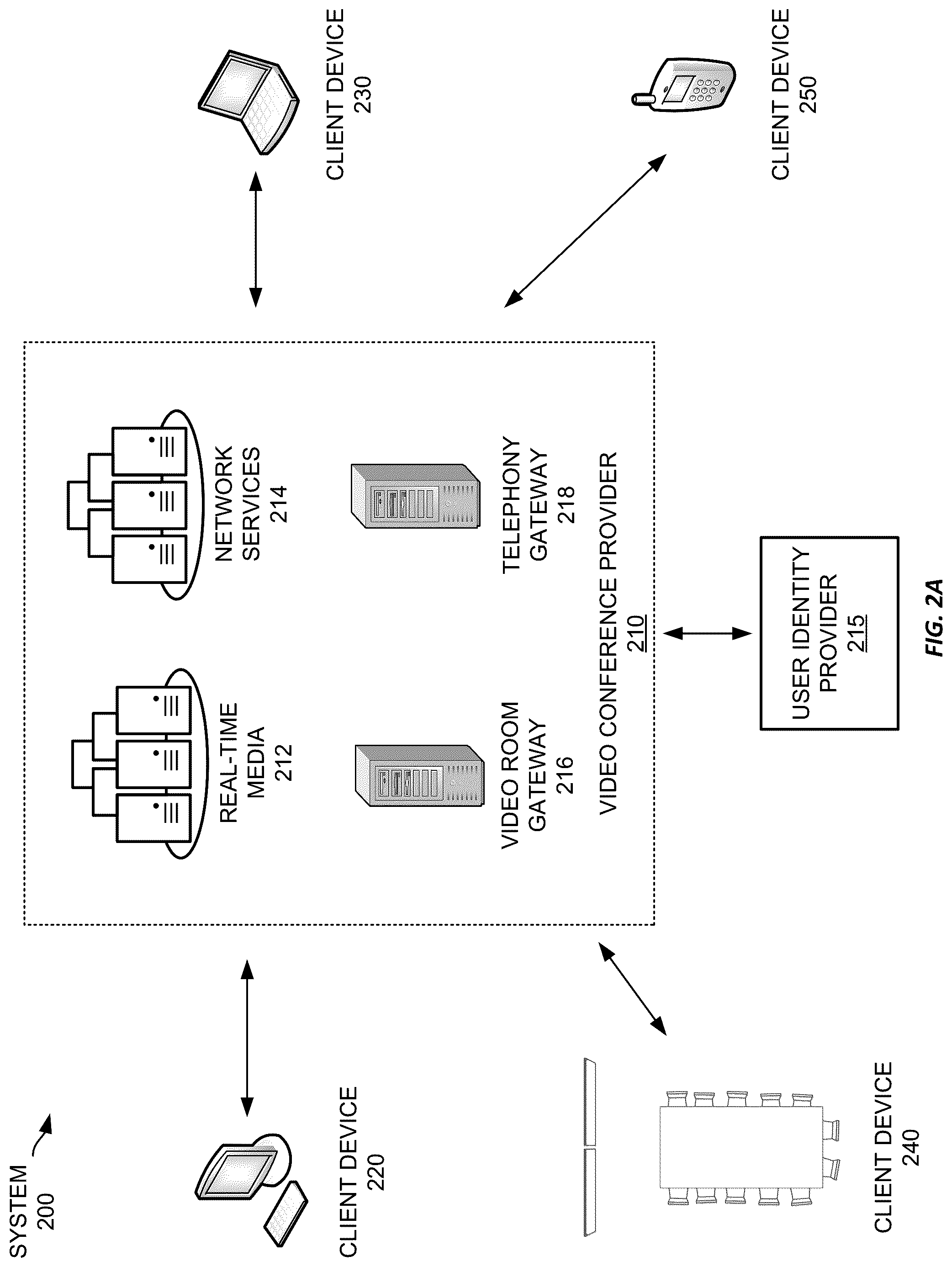 Patent US12323734 Figure 2 – Screen share collaboration platform capture