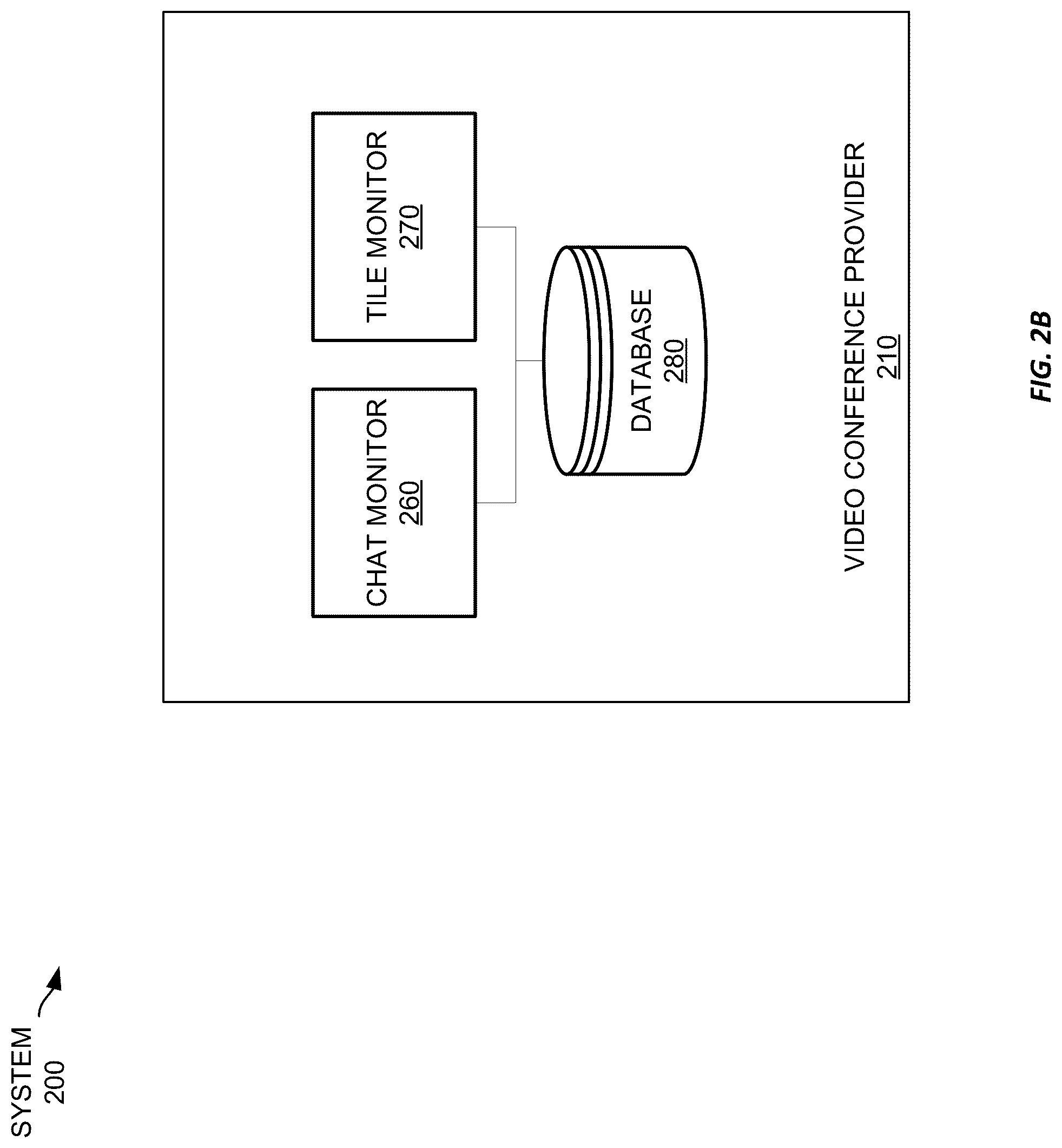 Patent US12323734 Figure 3 – Screen share collaboration platform capture