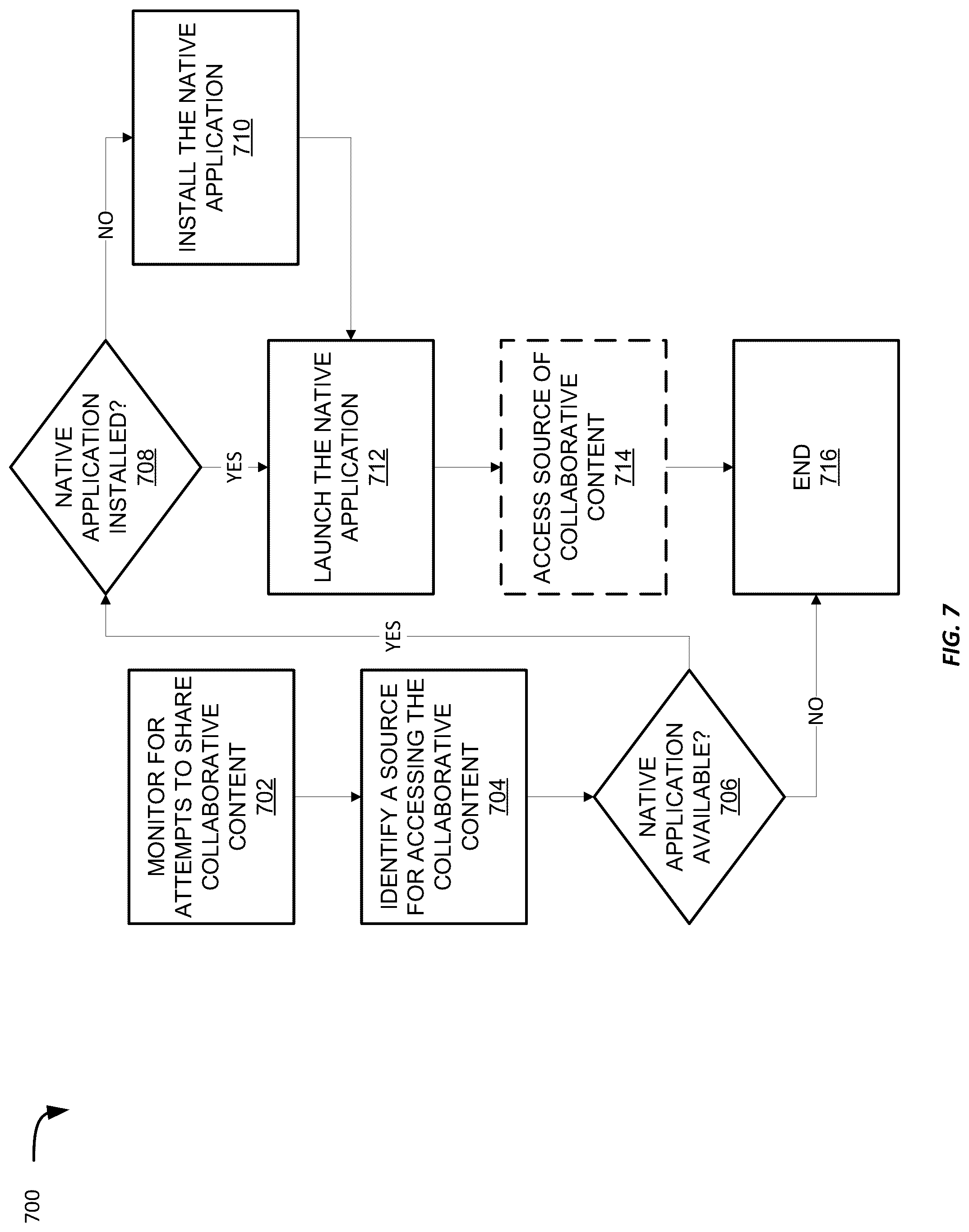 Patent US12323734 Figure 8 – Screen share collaboration platform capture