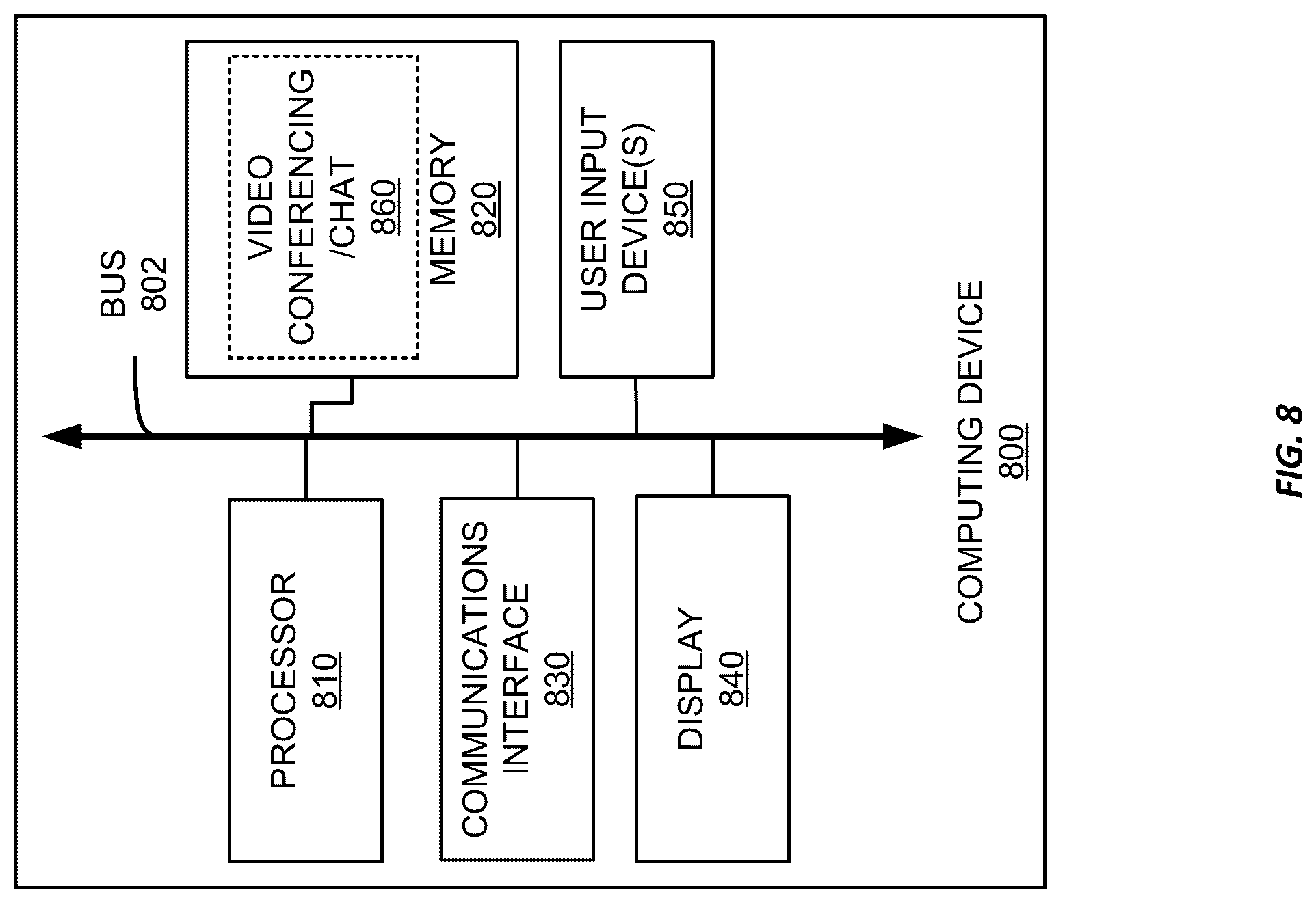 Patent US12323734 Figure 9 – Screen share collaboration platform capture
