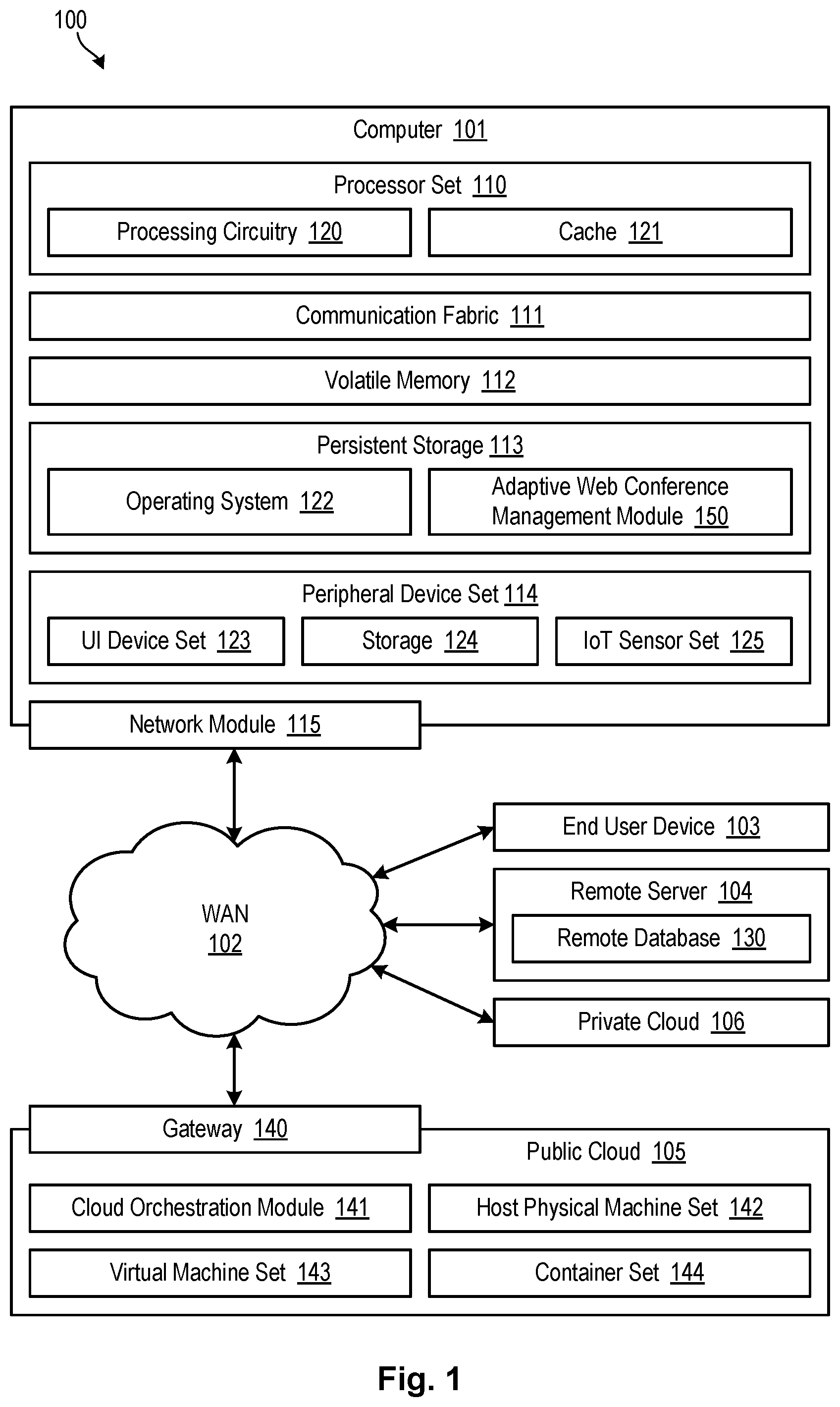 Patent US12323735 — Network bandwidth determination for adaptive web-conference rendering and transmission — Figure 1