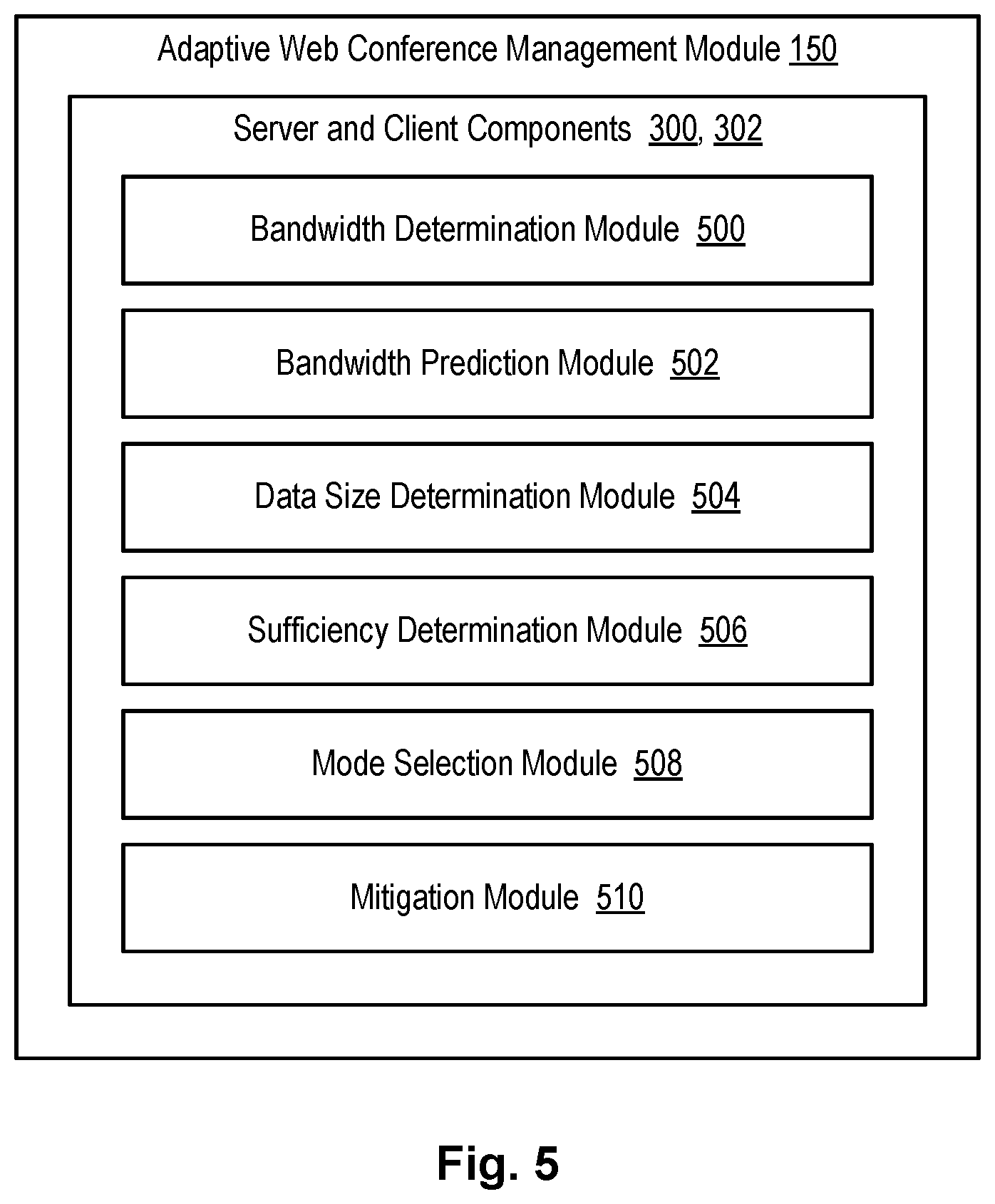 Patent US12323735 Figure 5 – Network bandwidth determination for adaptive web-conference rendering and transmission