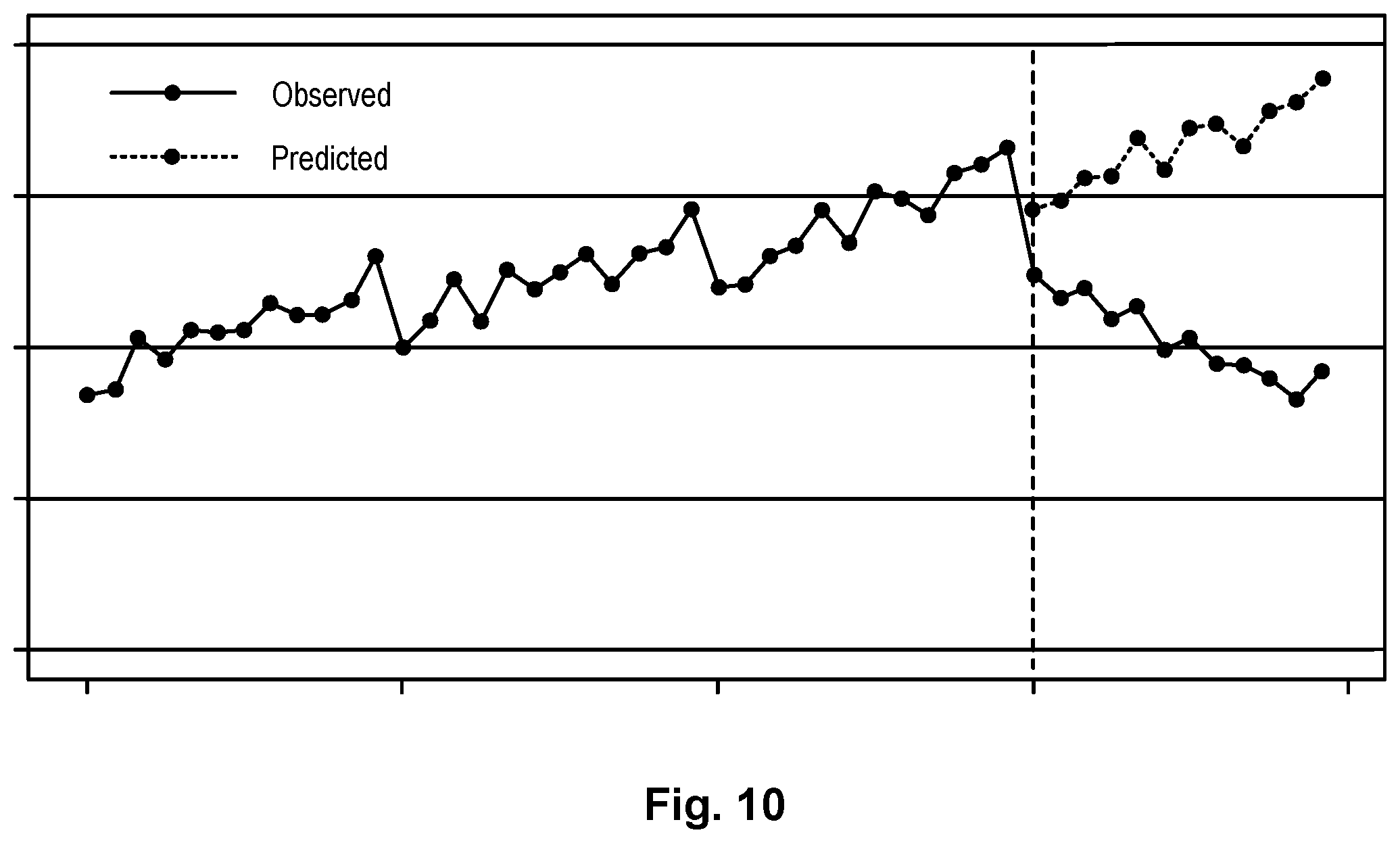 Patent US12323735 Figure 10 – Network bandwidth determination for adaptive web-conference rendering and transmission