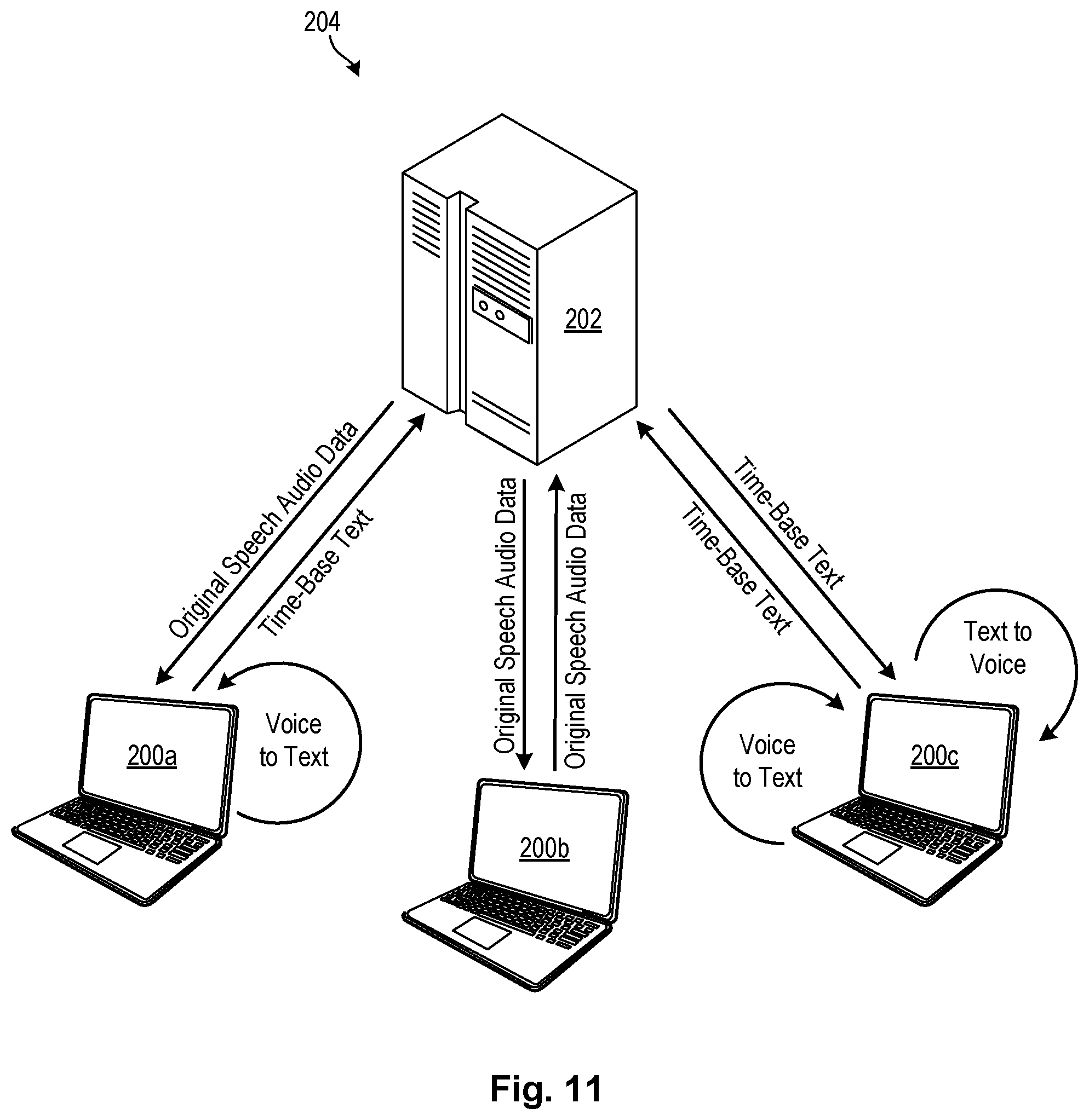 Patent US12323735 Figure 11 – Network bandwidth determination for adaptive web-conference rendering and transmission