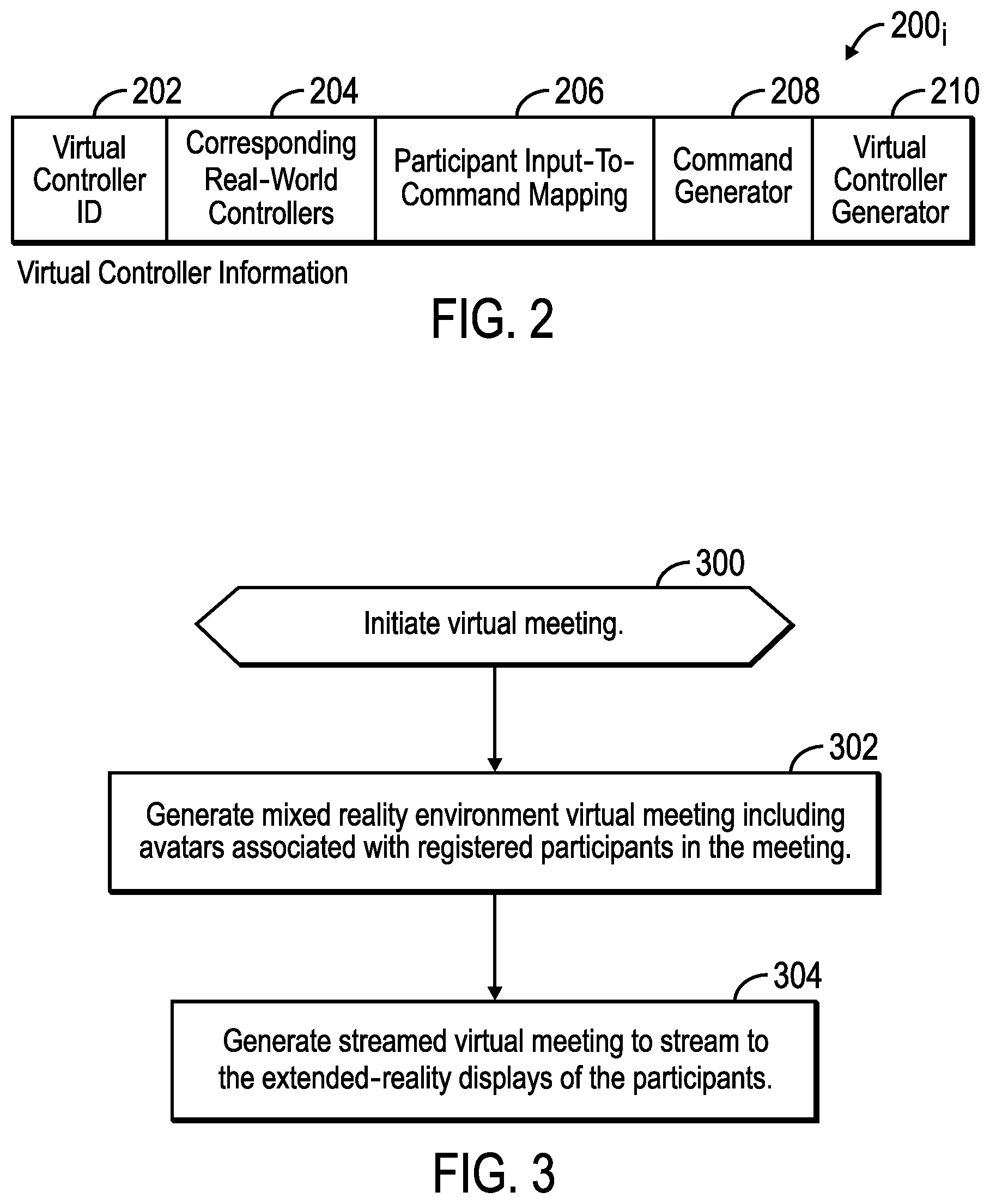 Patent US12323736 Figure 2 – Rendering an extended-reality representation of a virtual meeting including virtual controllers corresponding to real-world controllers in a real-world location