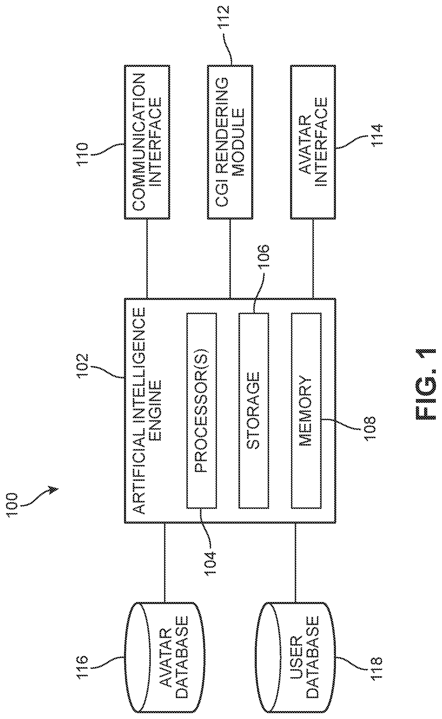 Patent US12323737 — System and method for an interactive digitally rendered avatar of a subject person — Figure 1