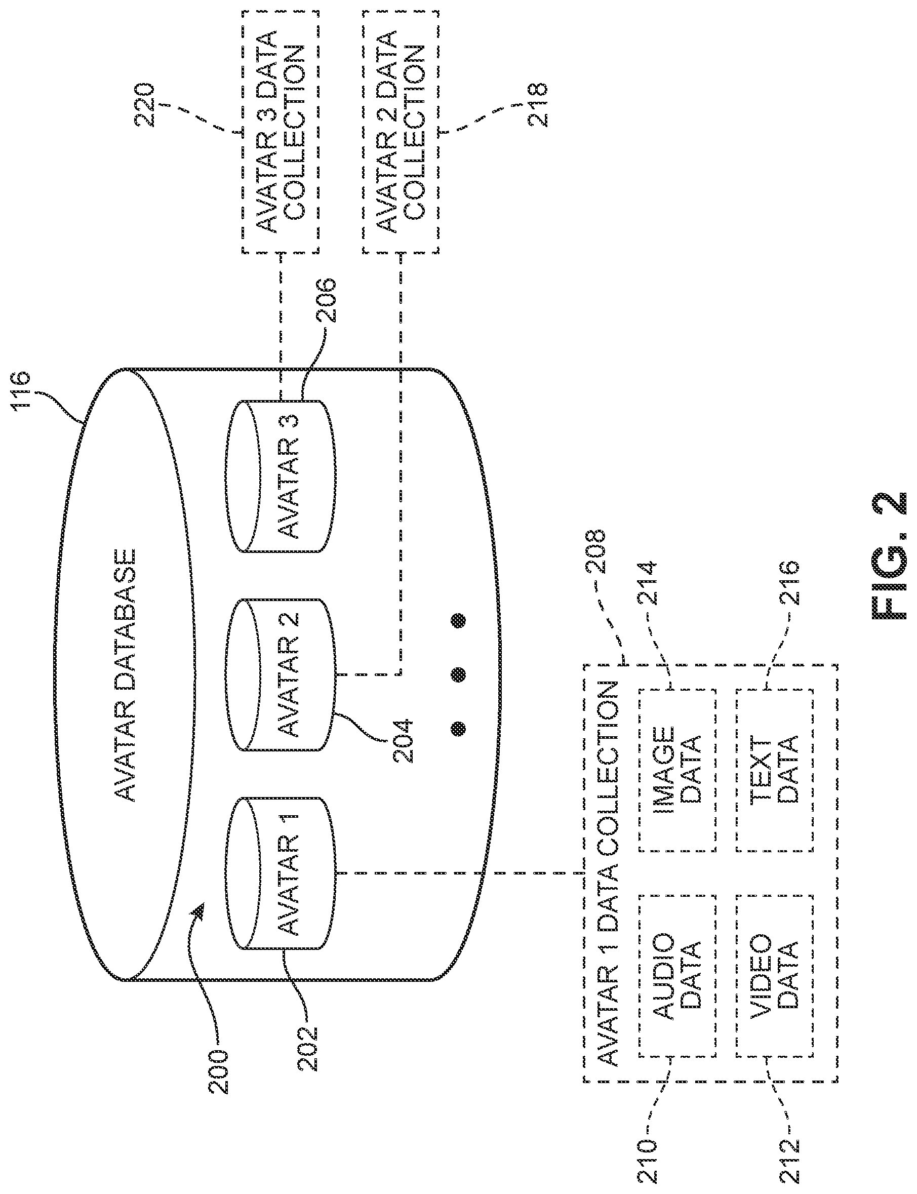 Patent US12323737 Figure 2 – System and method for an interactive digitally rendered avatar of a subject person