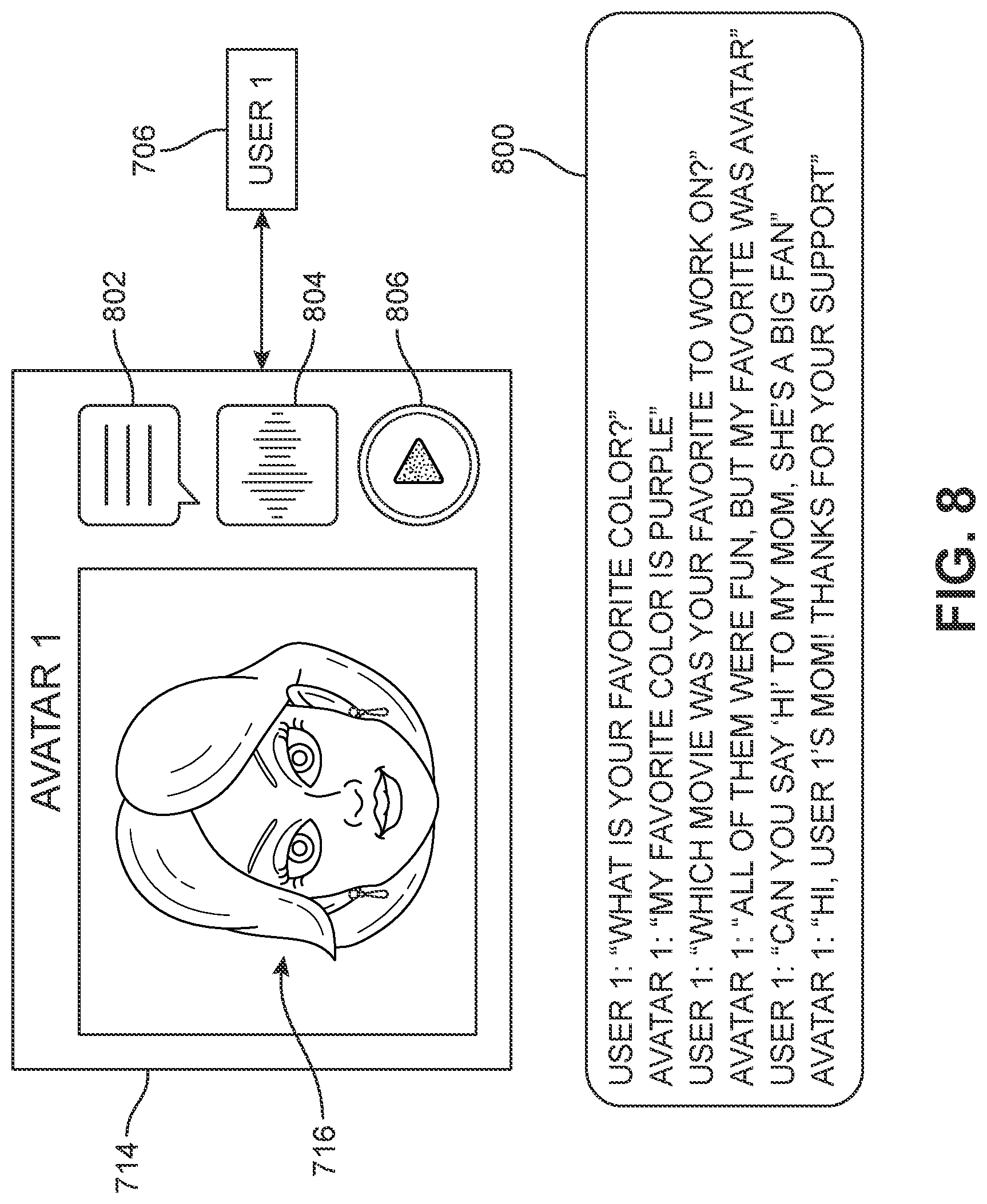 Patent US12323737 Figure 8 – System and method for an interactive digitally rendered avatar of a subject person