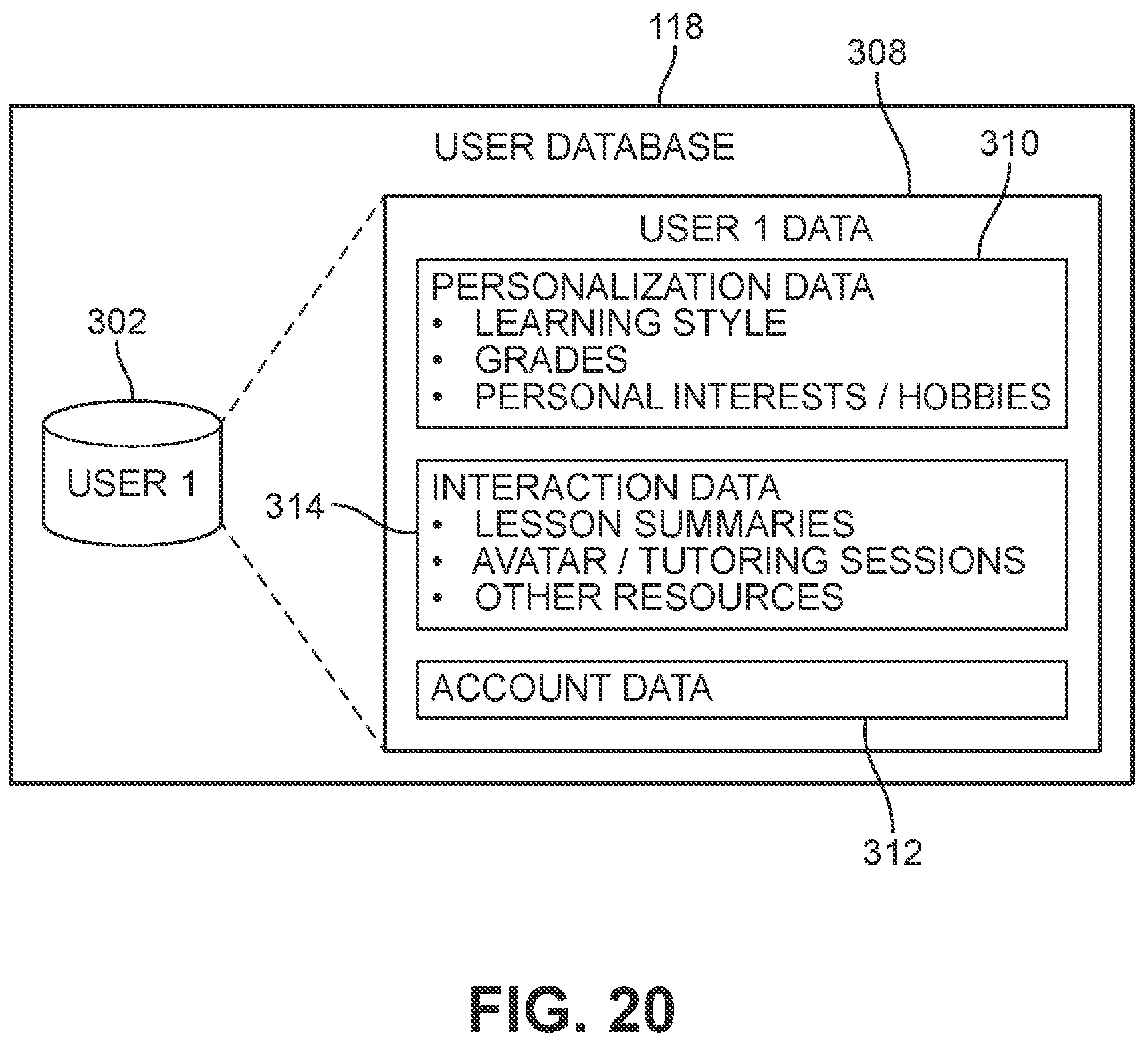 Patent US12323737 Figure 20 – System and method for an interactive digitally rendered avatar of a subject person