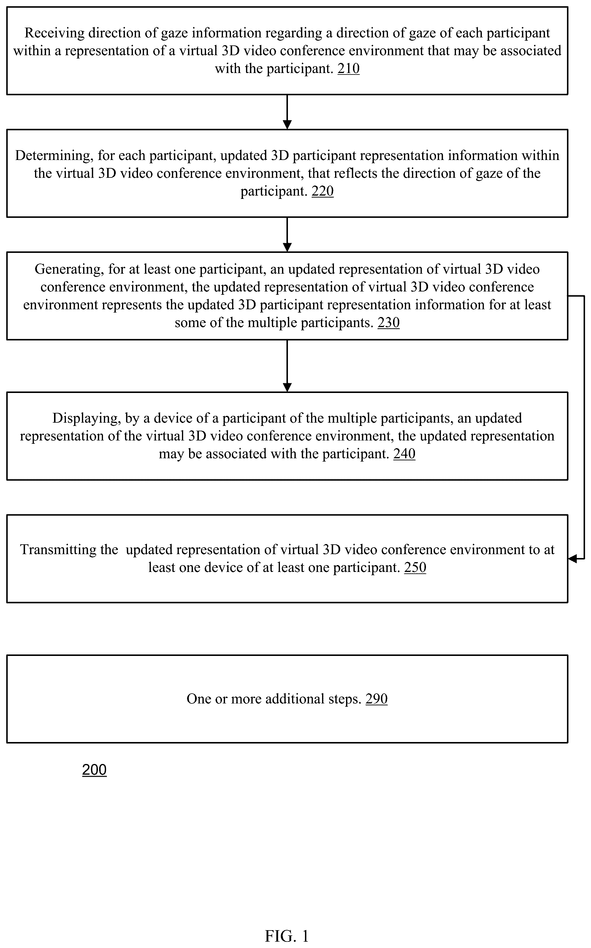 Patent US12323738 Figure 1 – Generating an alpha channel