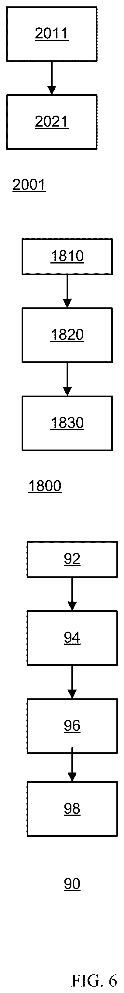 Patent US12323738 Figure 6 – Generating an alpha channel