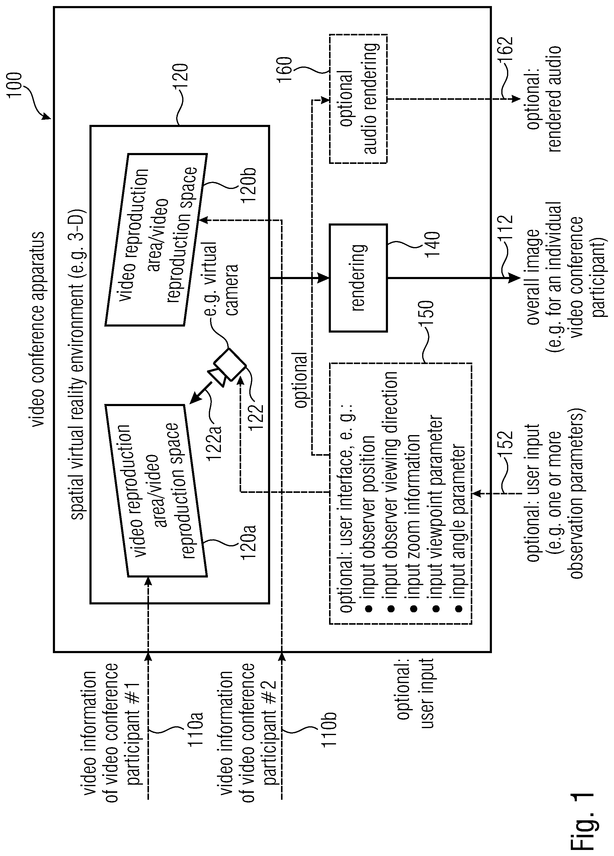 Patent US12323739 Figure 1 – Video conference apparatus, video conference method and computer program using a spatial virtual reality environment