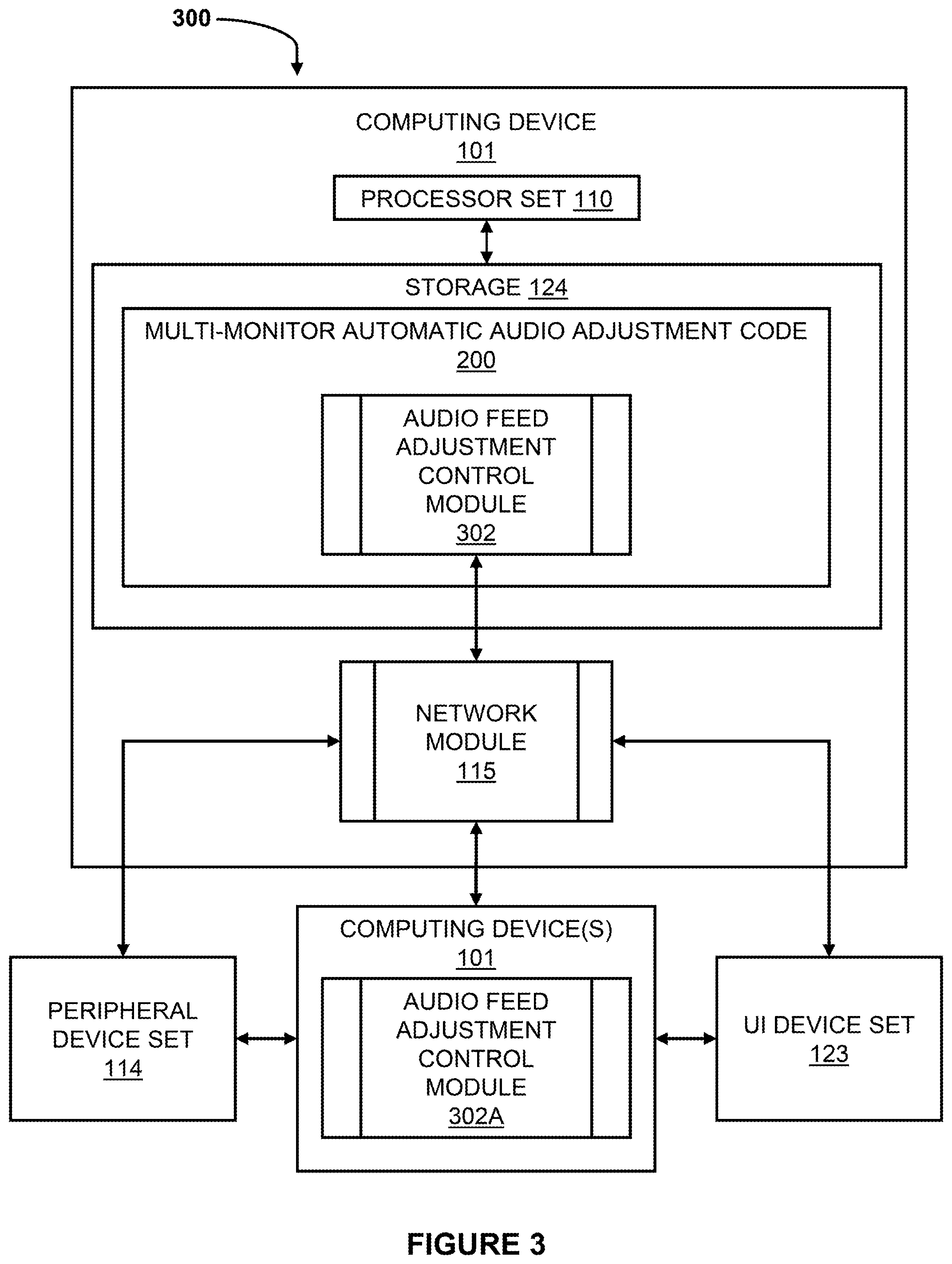 Patent US12323740 Figure 3 – Multi-monitor automatic audio feed adjustment