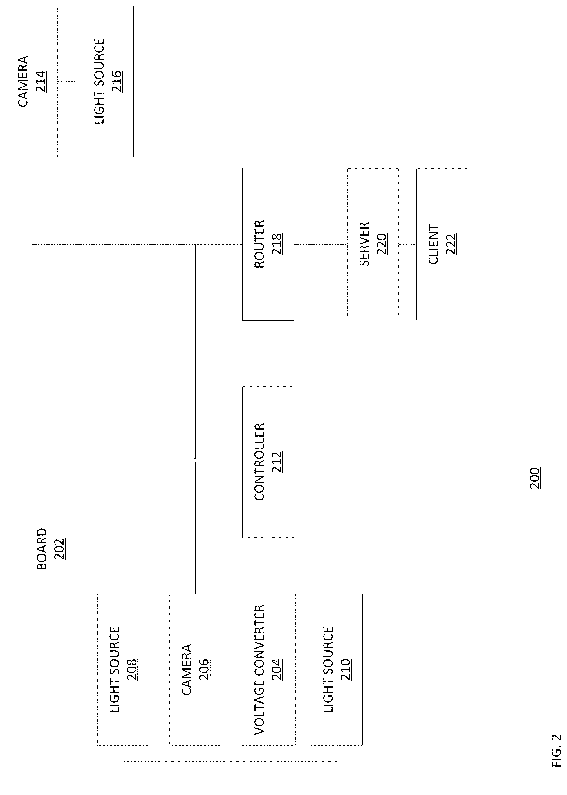 Patent US12323741 Figure 2 – Technologies for under vehicle surveillance