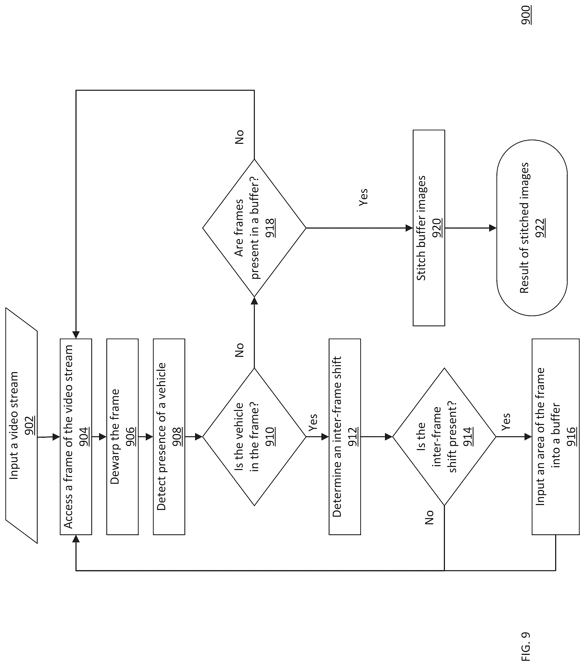 Patent US12323741 Figure 11 – Technologies for under vehicle surveillance