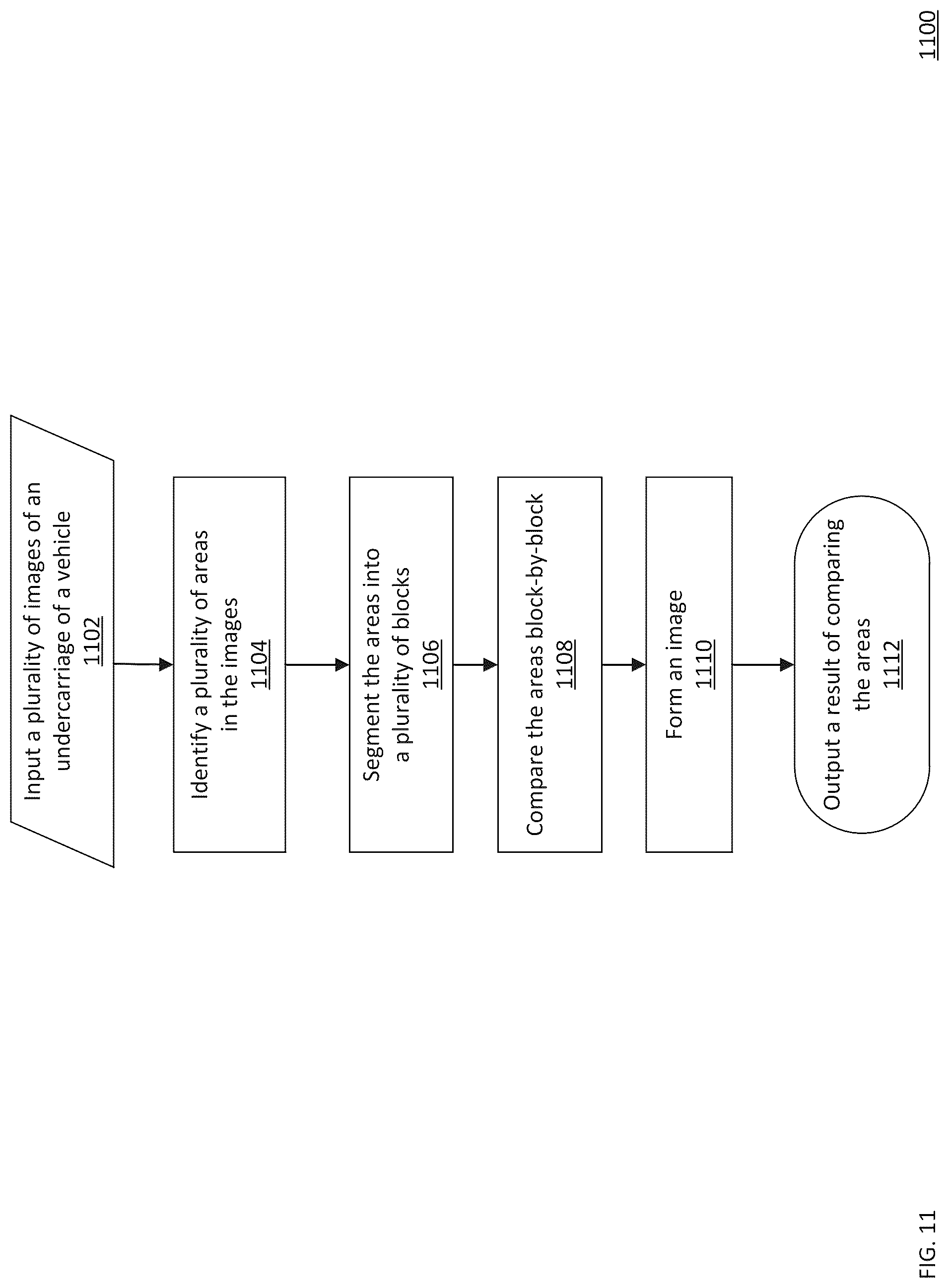 Patent US12323741 Figure 13 – Technologies for under vehicle surveillance