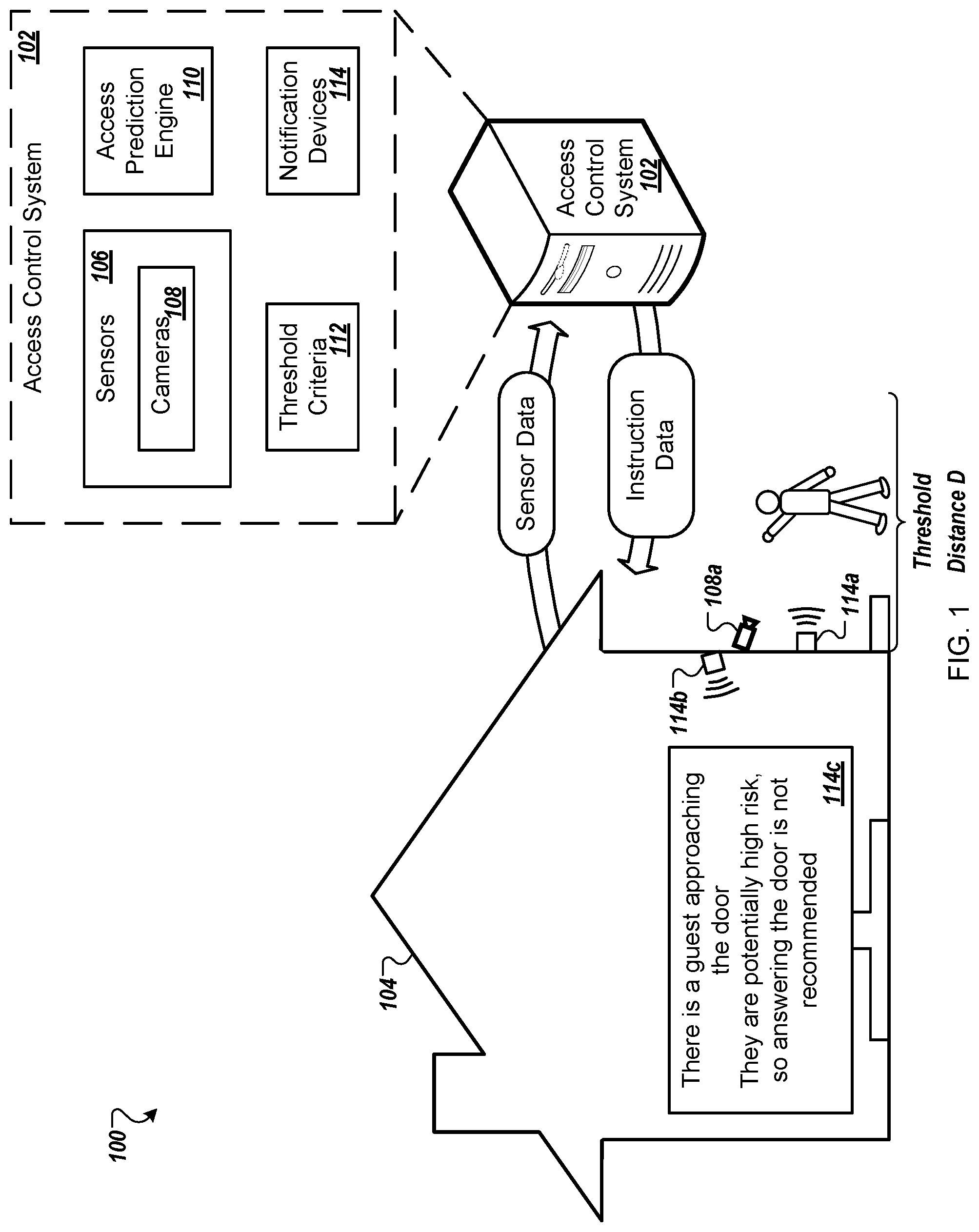 Patent US12323742 Figure 1 – Access control system