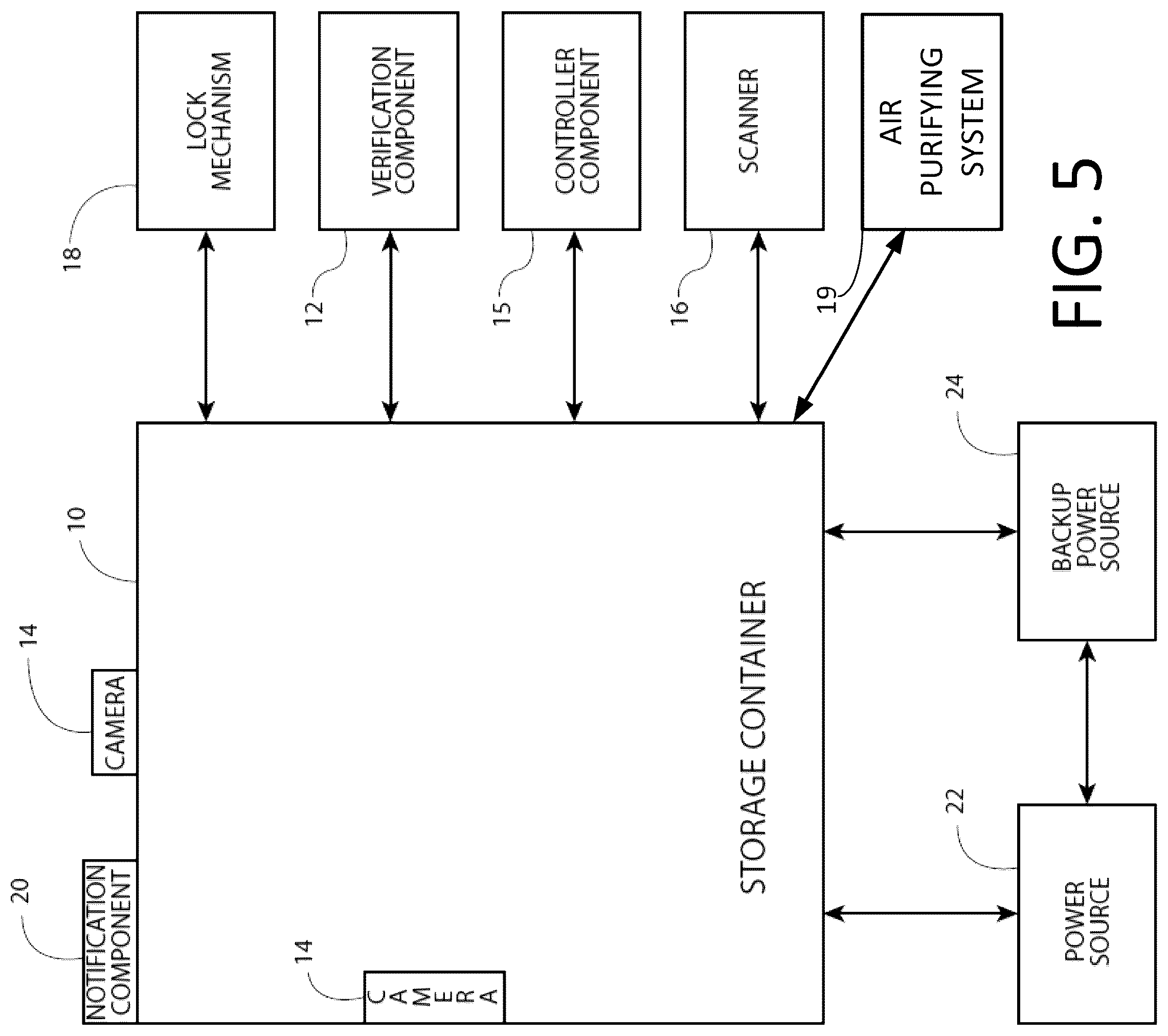 Patent US12323743 Figure 5 – Storage room with inventory control