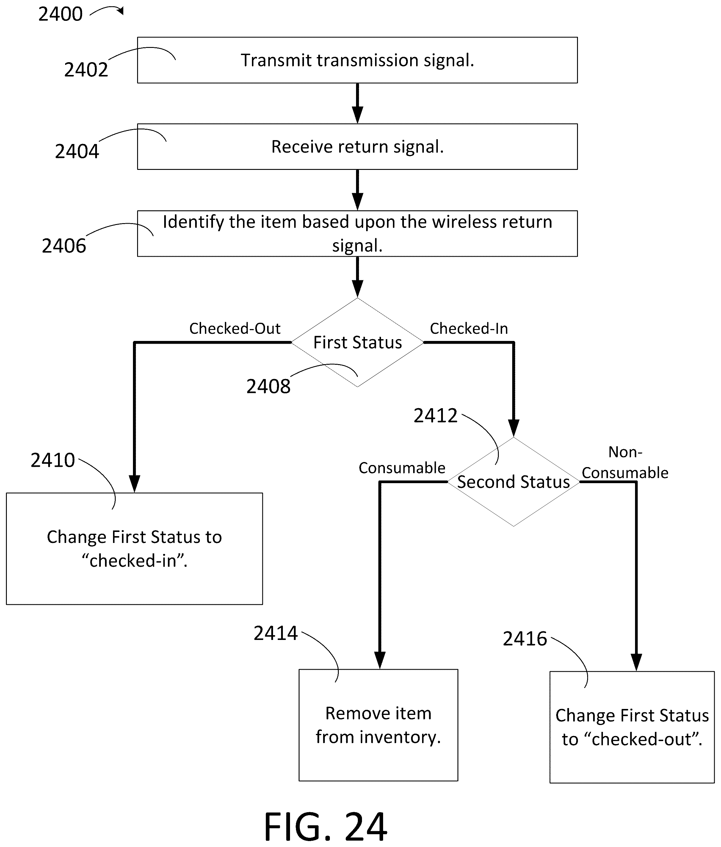Patent US12323743 Figure 16 – Storage room with inventory control