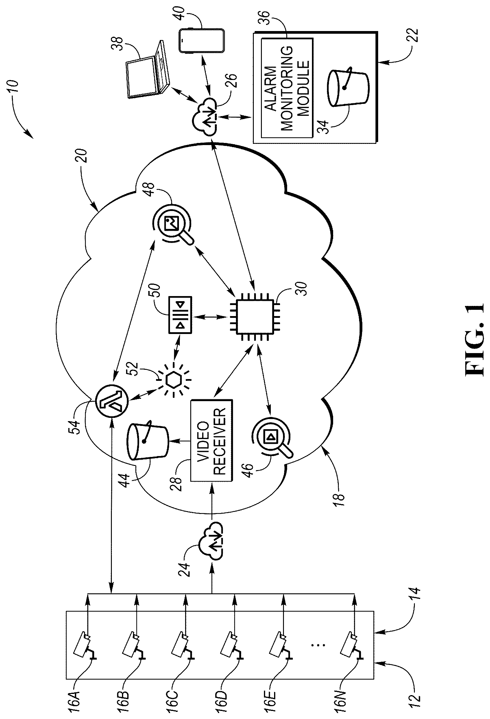 Patent US12323744 Figure 1 – Digital video alarm human monitoring computer system