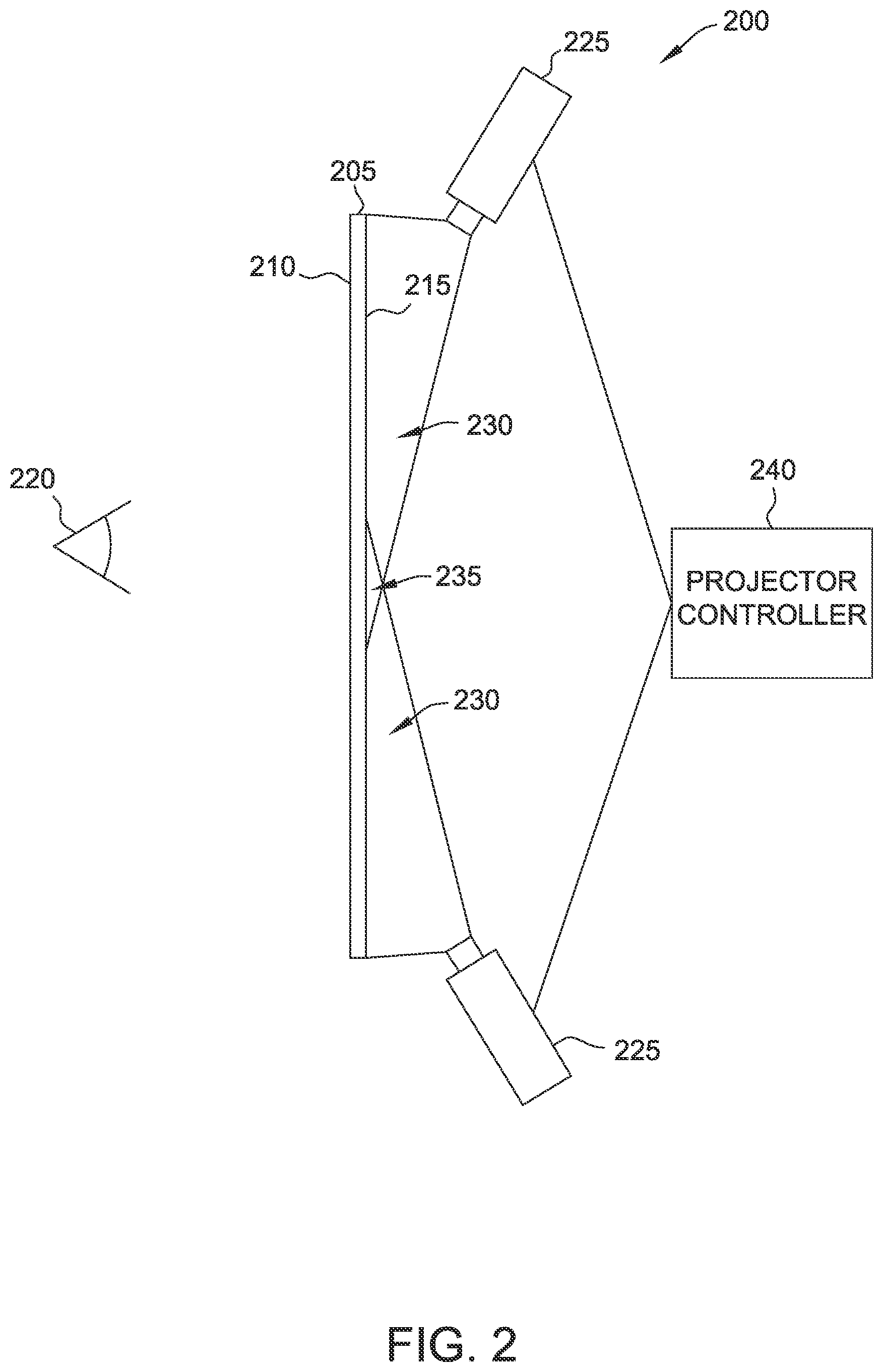 Patent US12323746 Figure 2 – Projection system for translucent displays and methods of operating thereof