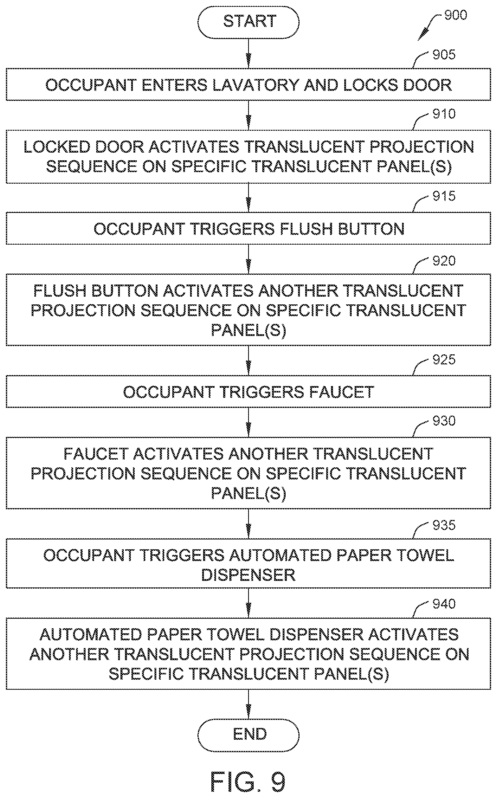 Patent US12323746 Figure 11 – Projection system for translucent displays and methods of operating thereof