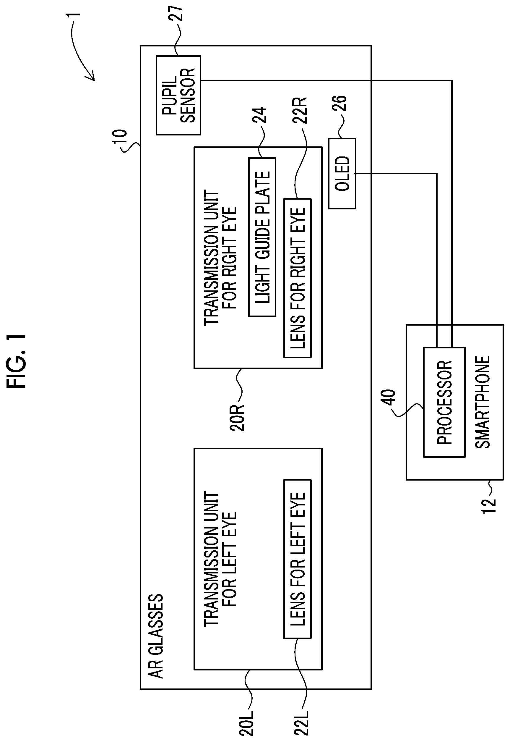 Patent US12323747 Figure 1 – Control device, control method, and control program for augmented reality device which adjusts a projection image brightness according to a measured user pupil size