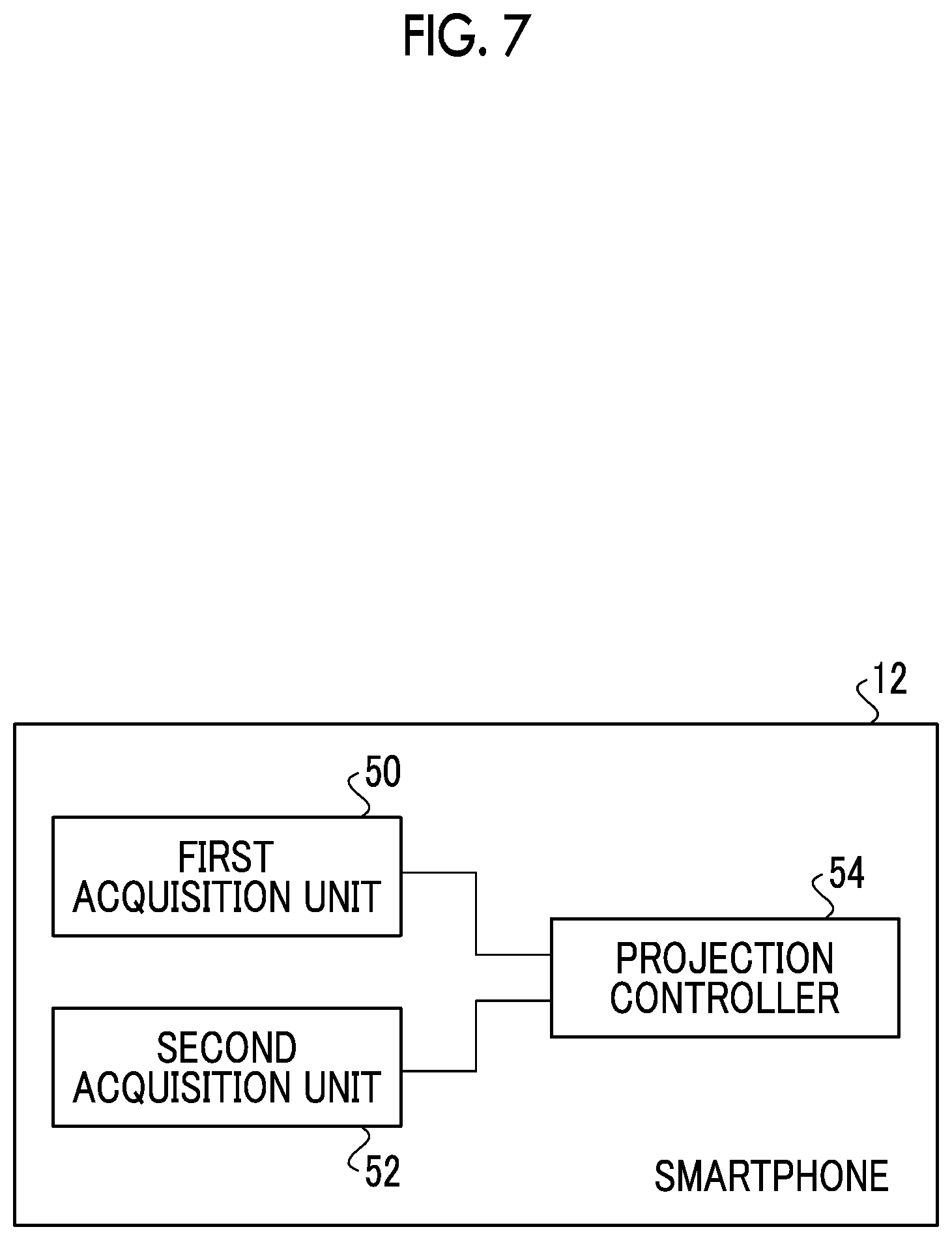 Patent US12323747 Figure 6 – Control device, control method, and control program for augmented reality device which adjusts a projection image brightness according to a measured user pupil size
