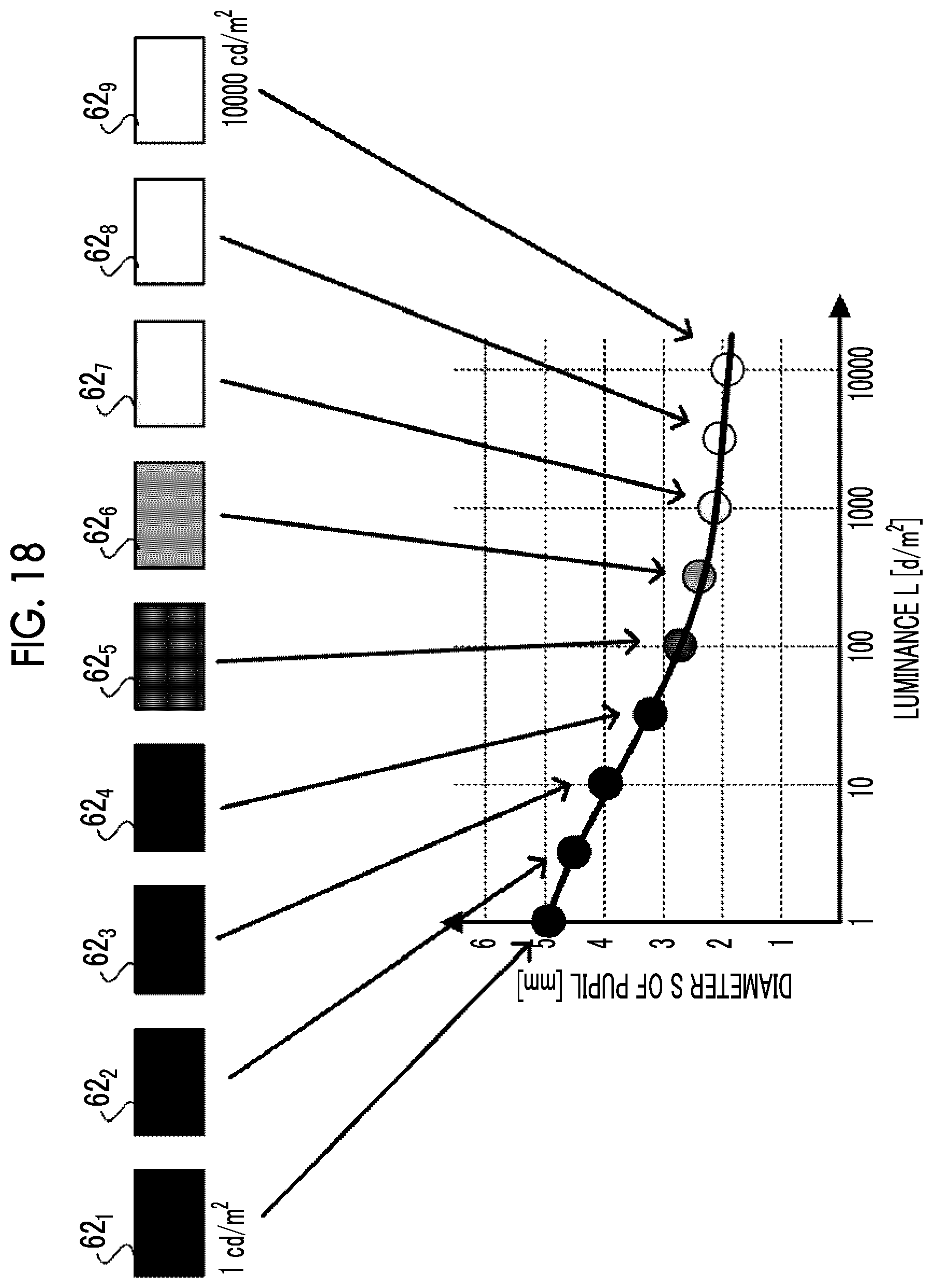 Patent US12323747 Figure 15 – Control device, control method, and control program for augmented reality device which adjusts a projection image brightness according to a measured user pupil size