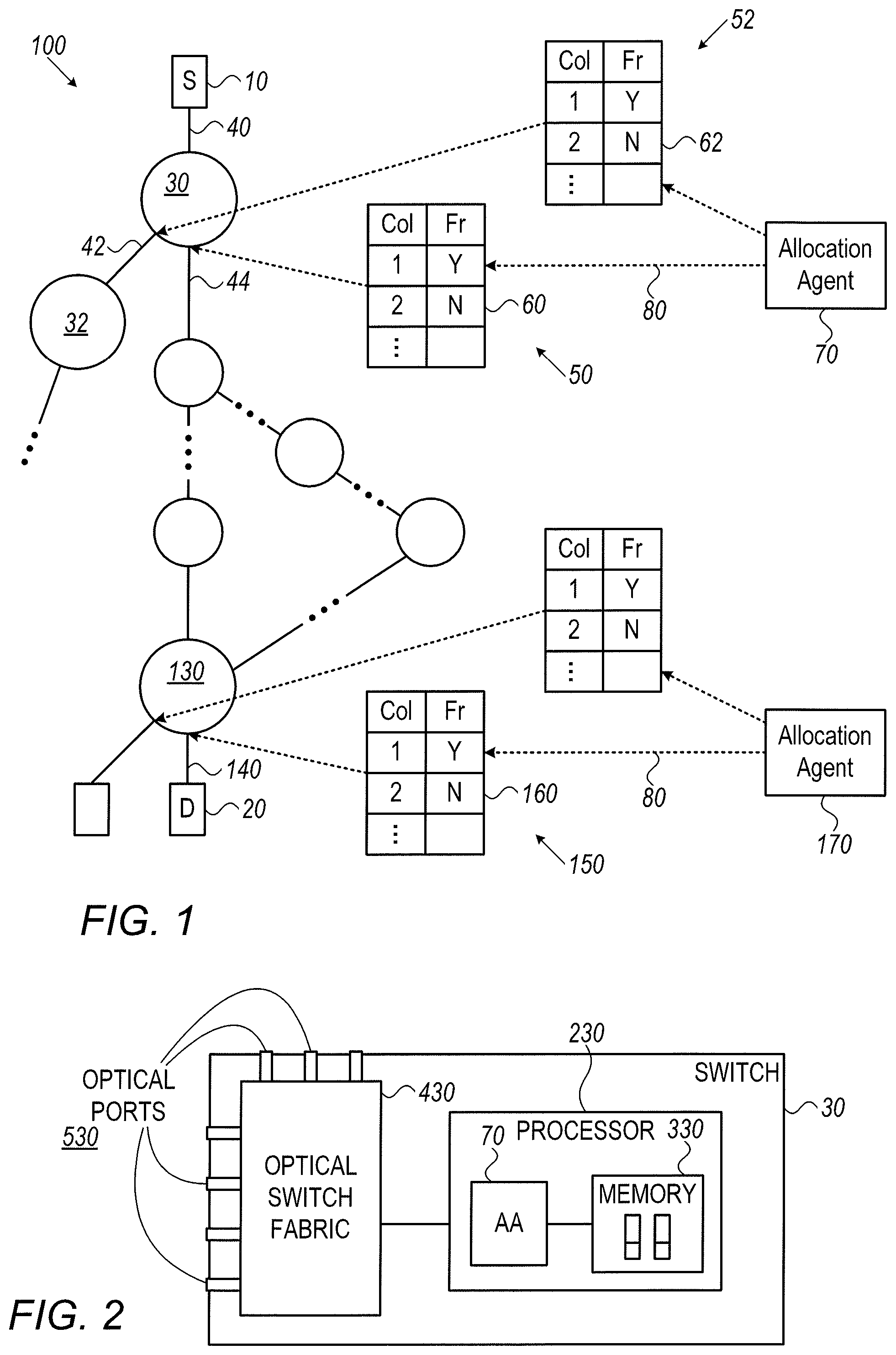 Patent US12323750 Figure 1 – Distributed optical circuit allocation in optical data-center networks (ODCN)