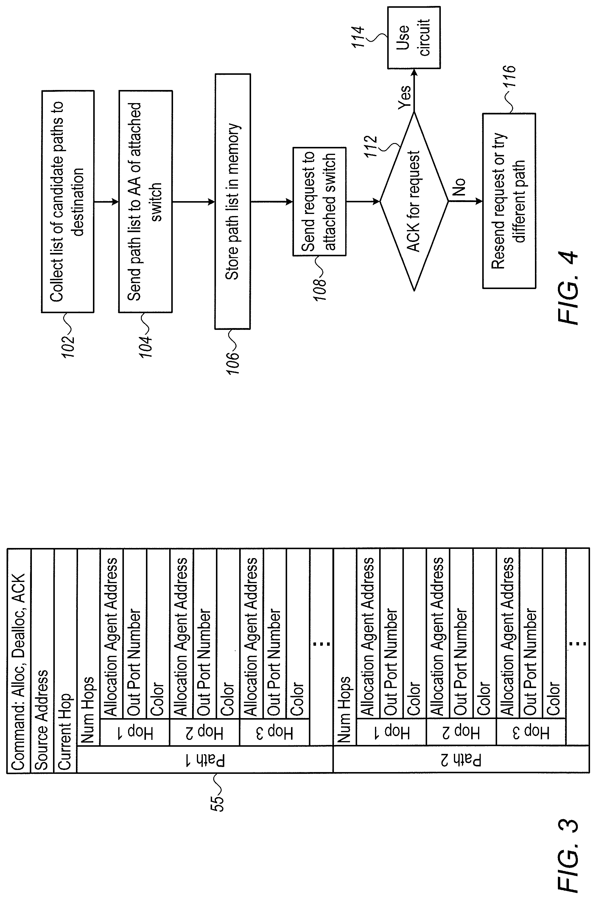 Patent US12323750 Figure 2 – Distributed optical circuit allocation in optical data-center networks (ODCN)