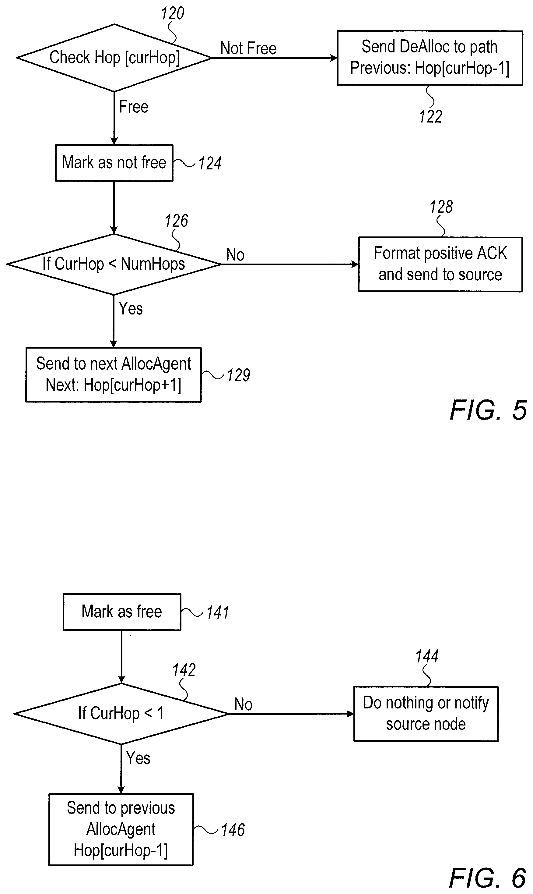 Patent US12323750 Figure 3 – Distributed optical circuit allocation in optical data-center networks (ODCN)