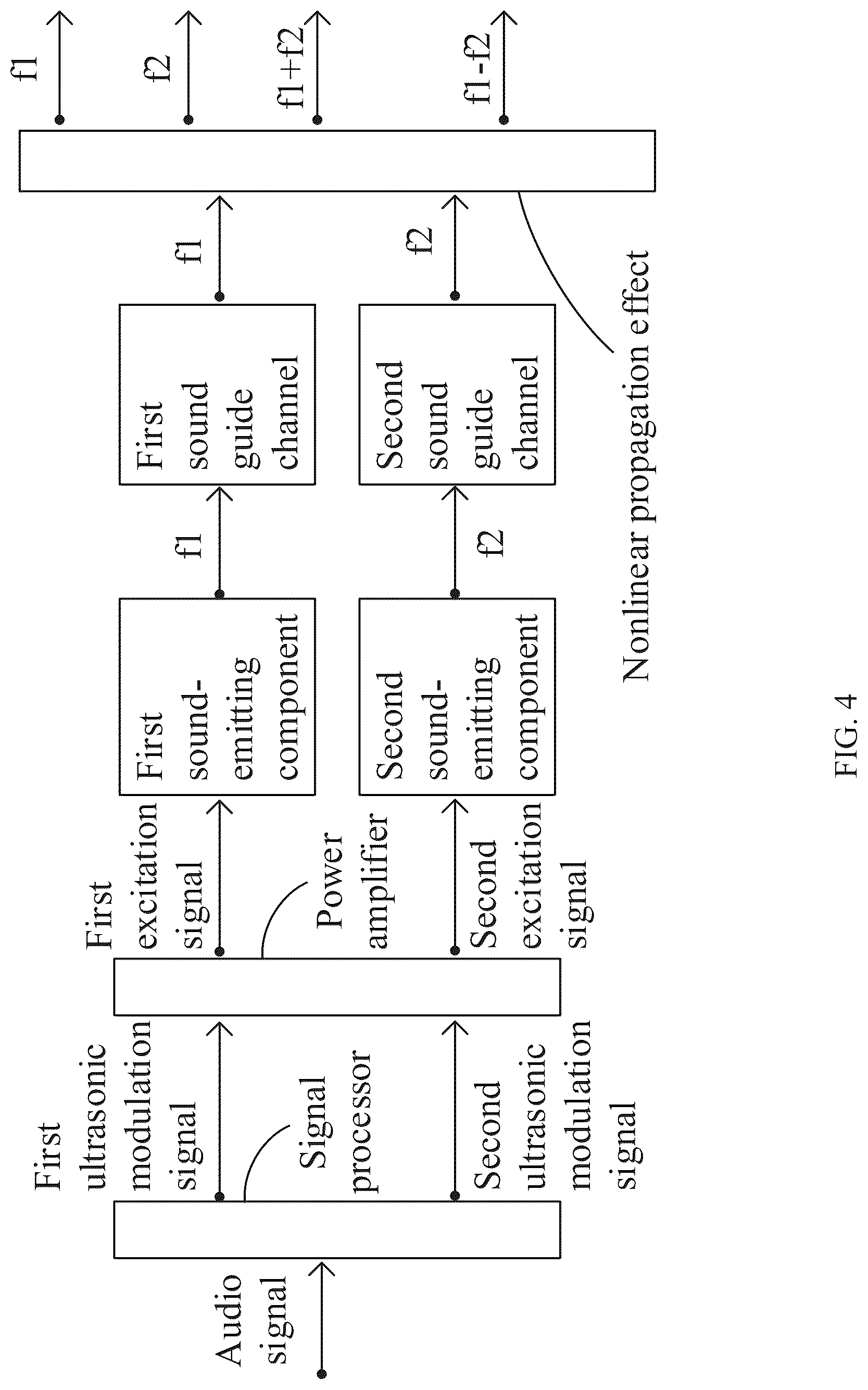 Patent US12323761 Figure 4 – Electronic device with sound guiding channel