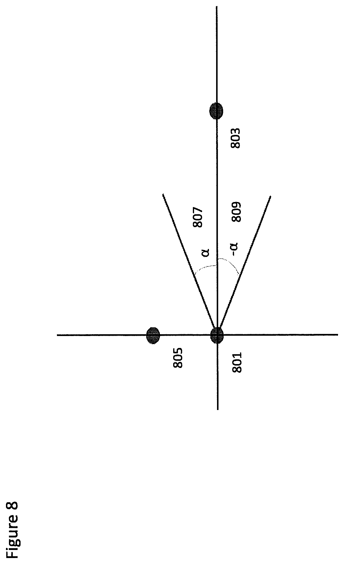 Patent US12323762 Figure 8 – Spatial audio capture