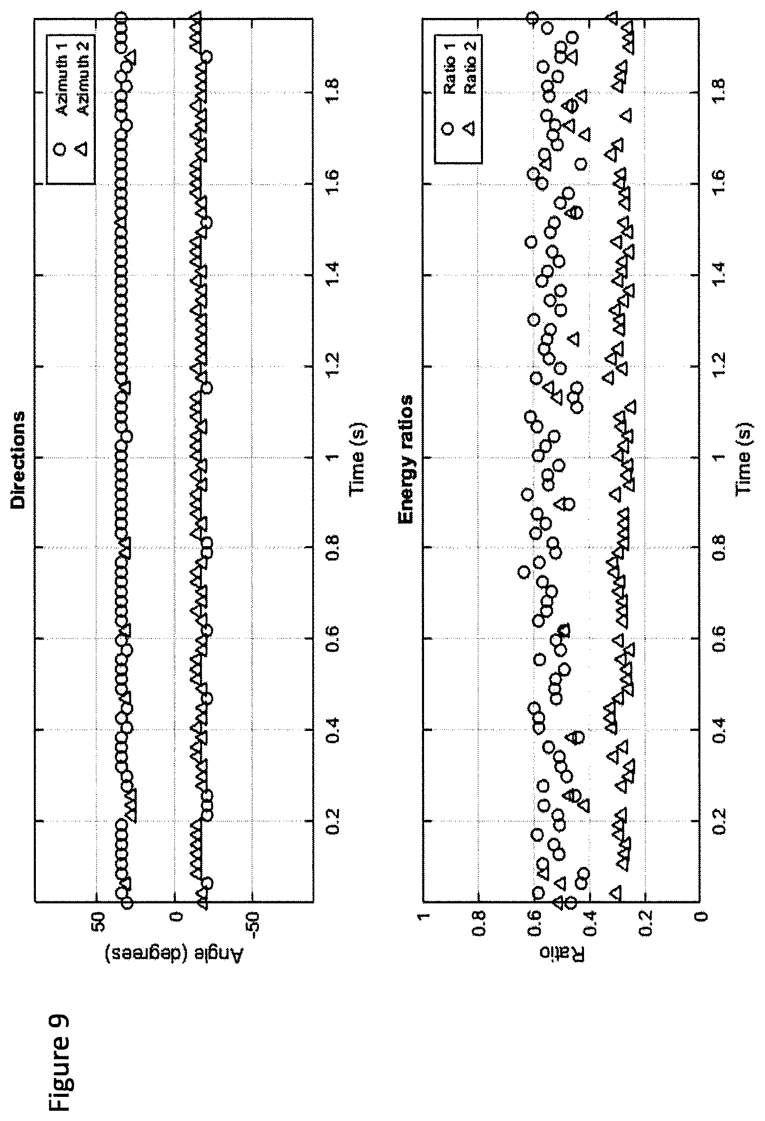 Patent US12323762 Figure 9 – Spatial audio capture