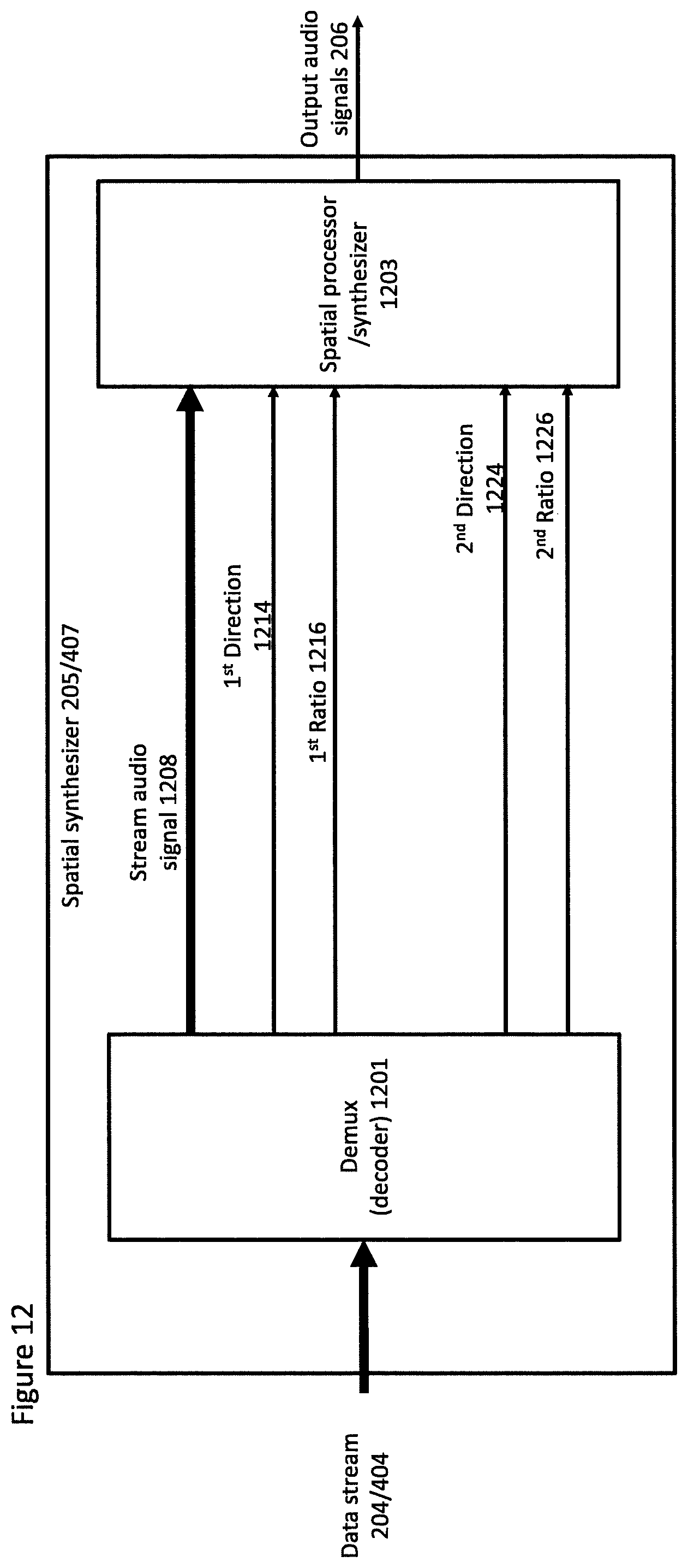 Patent US12323762 Figure 12 – Spatial audio capture
