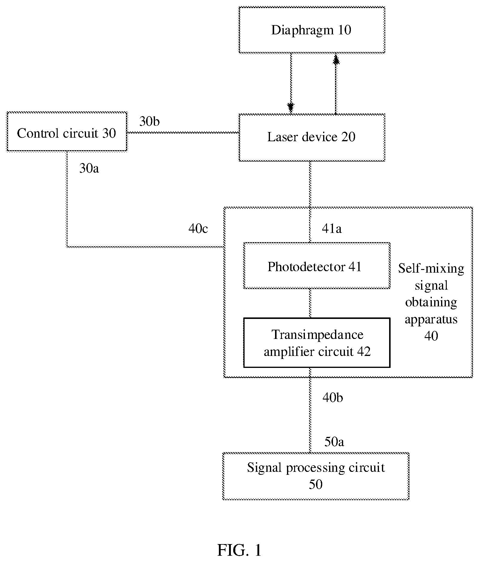 Patent US12323764 Figure 1 – Laser microphone and terminal