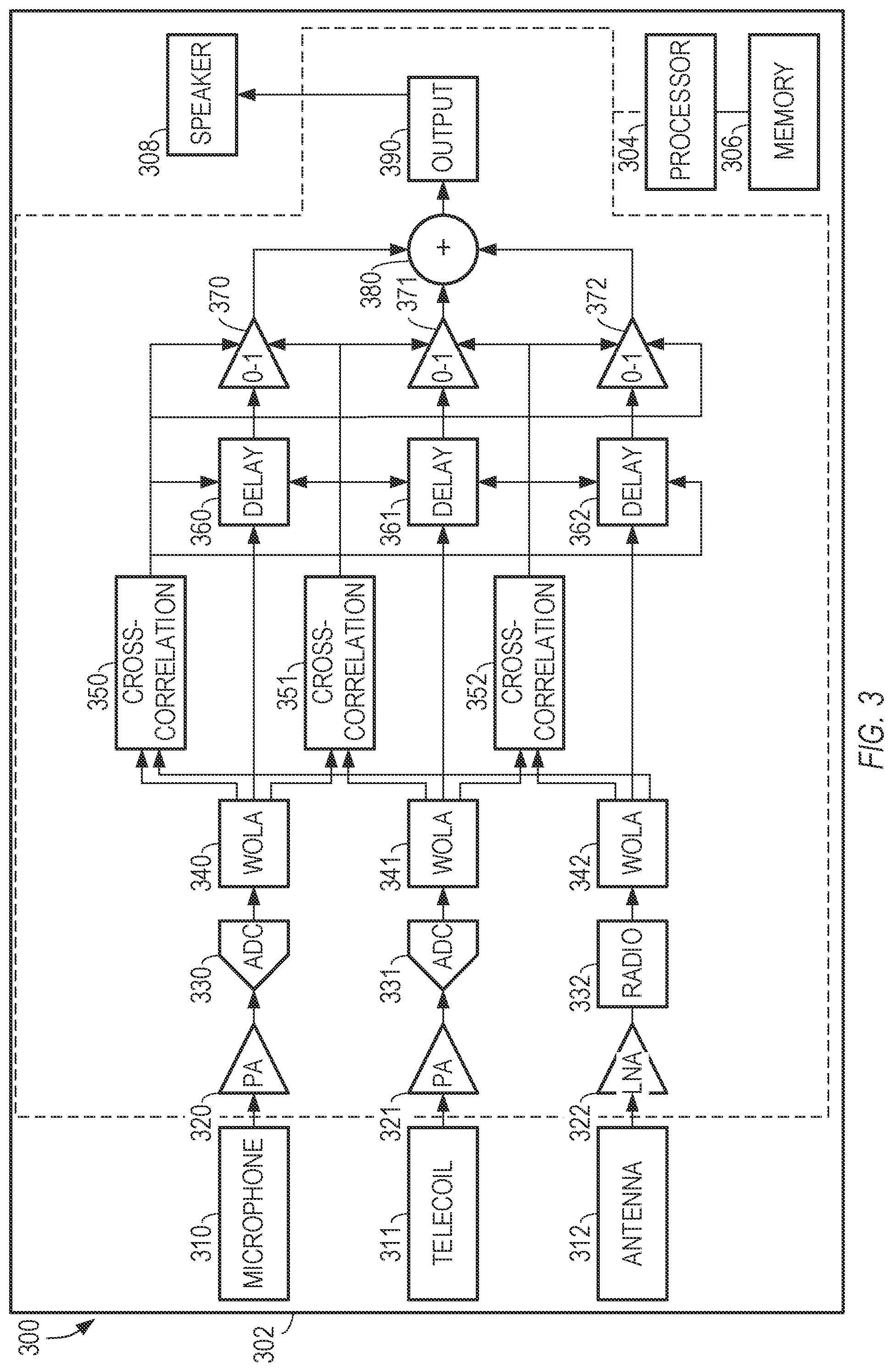 Patent US12323765 Figure 3 – Generating an audio signal from multiple inputs