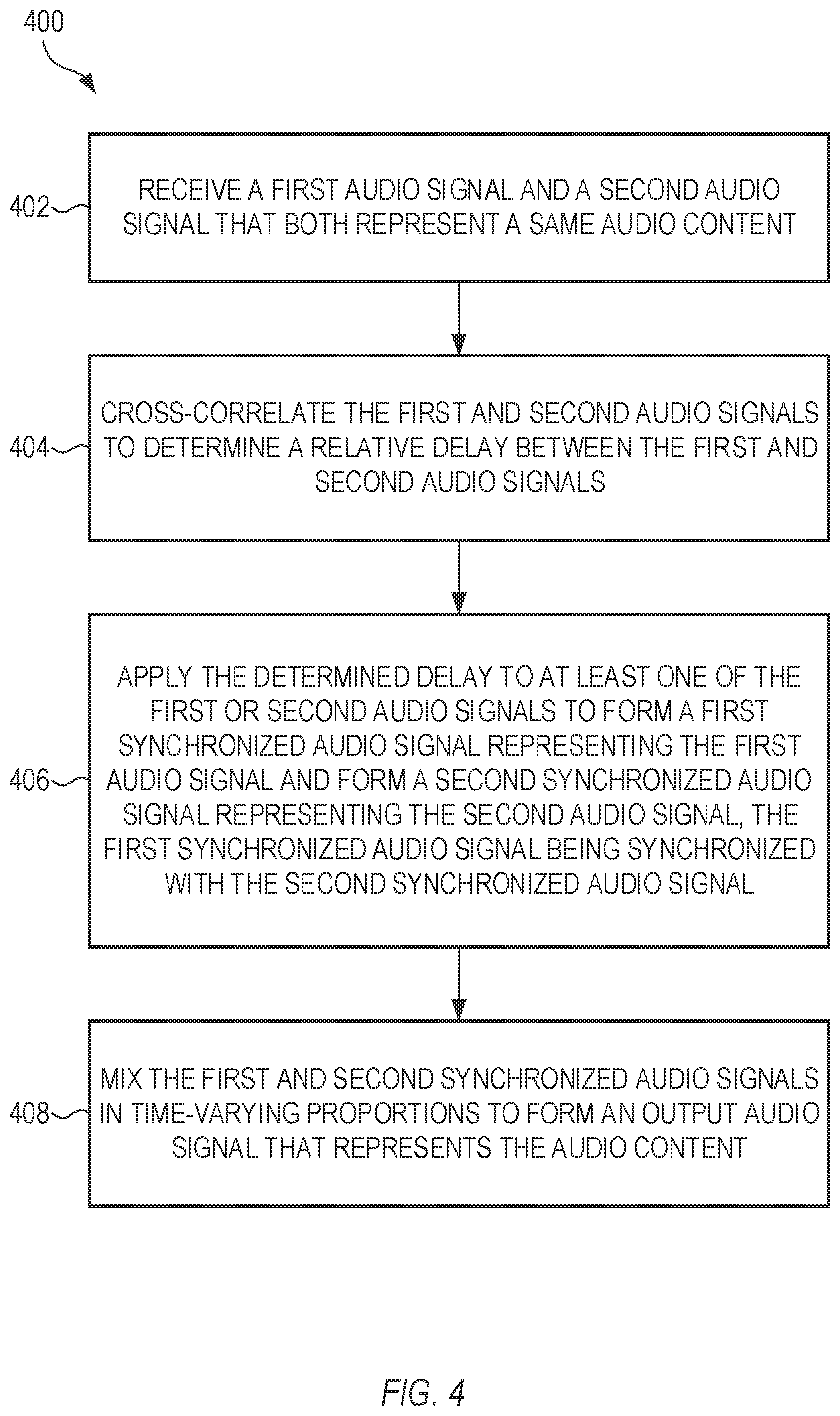Patent US12323765 Figure 4 – Generating an audio signal from multiple inputs