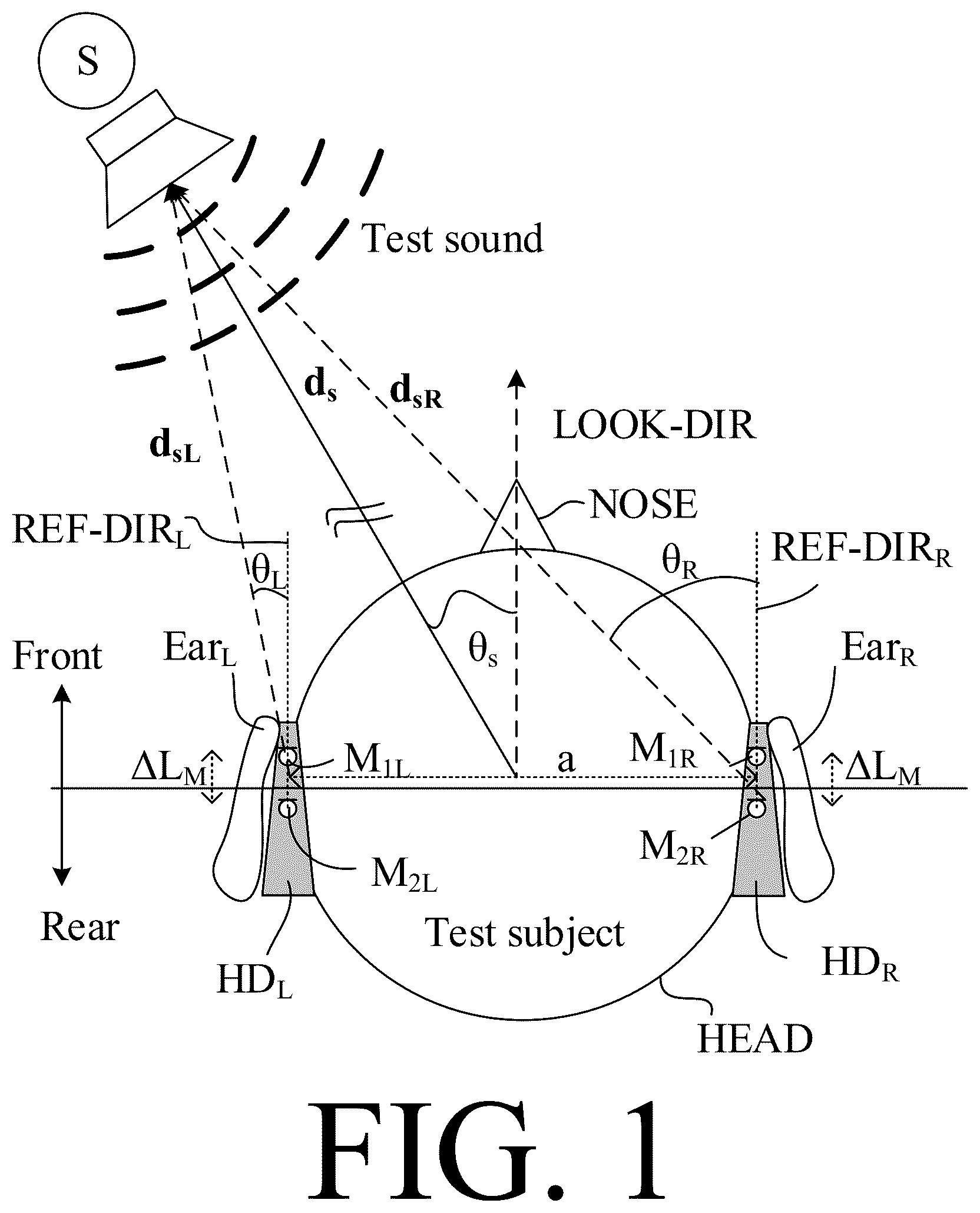 Patent US12323767 Figure 1 – Hearing system comprising a database of acoustic transfer functions